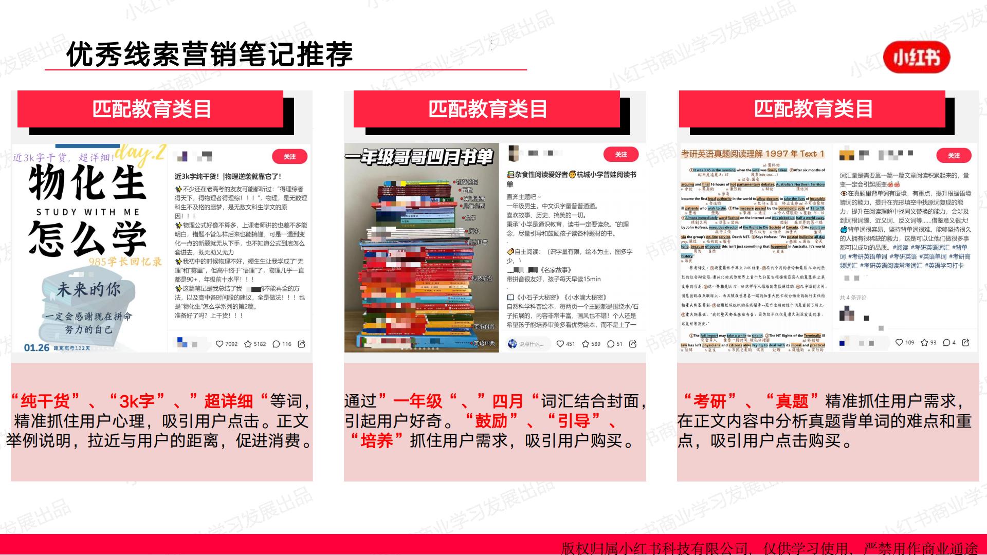 小红书2023年教育行业月报（12月）版.pdf