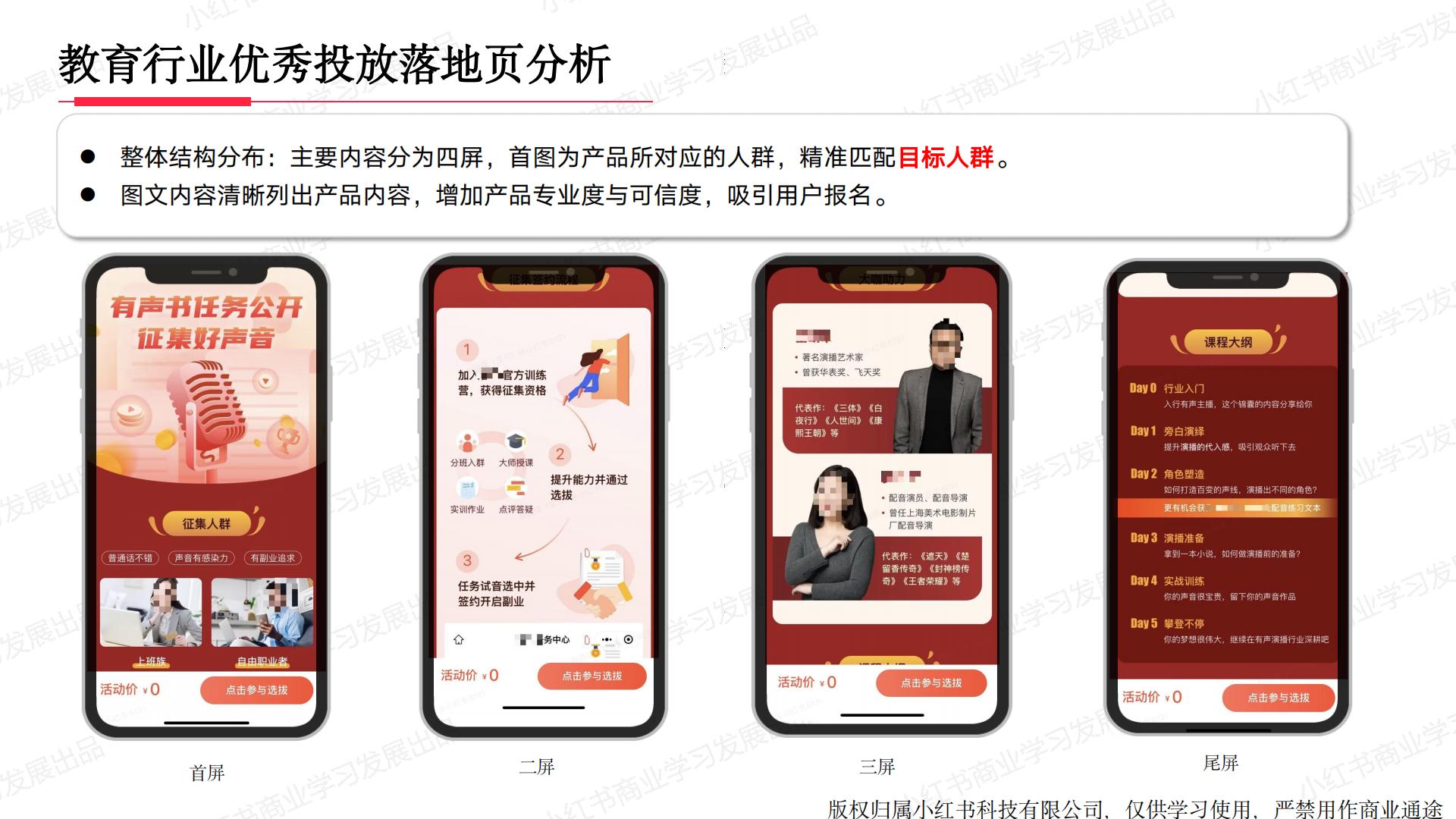 小红书2023年教育行业月报（12月）版.pdf