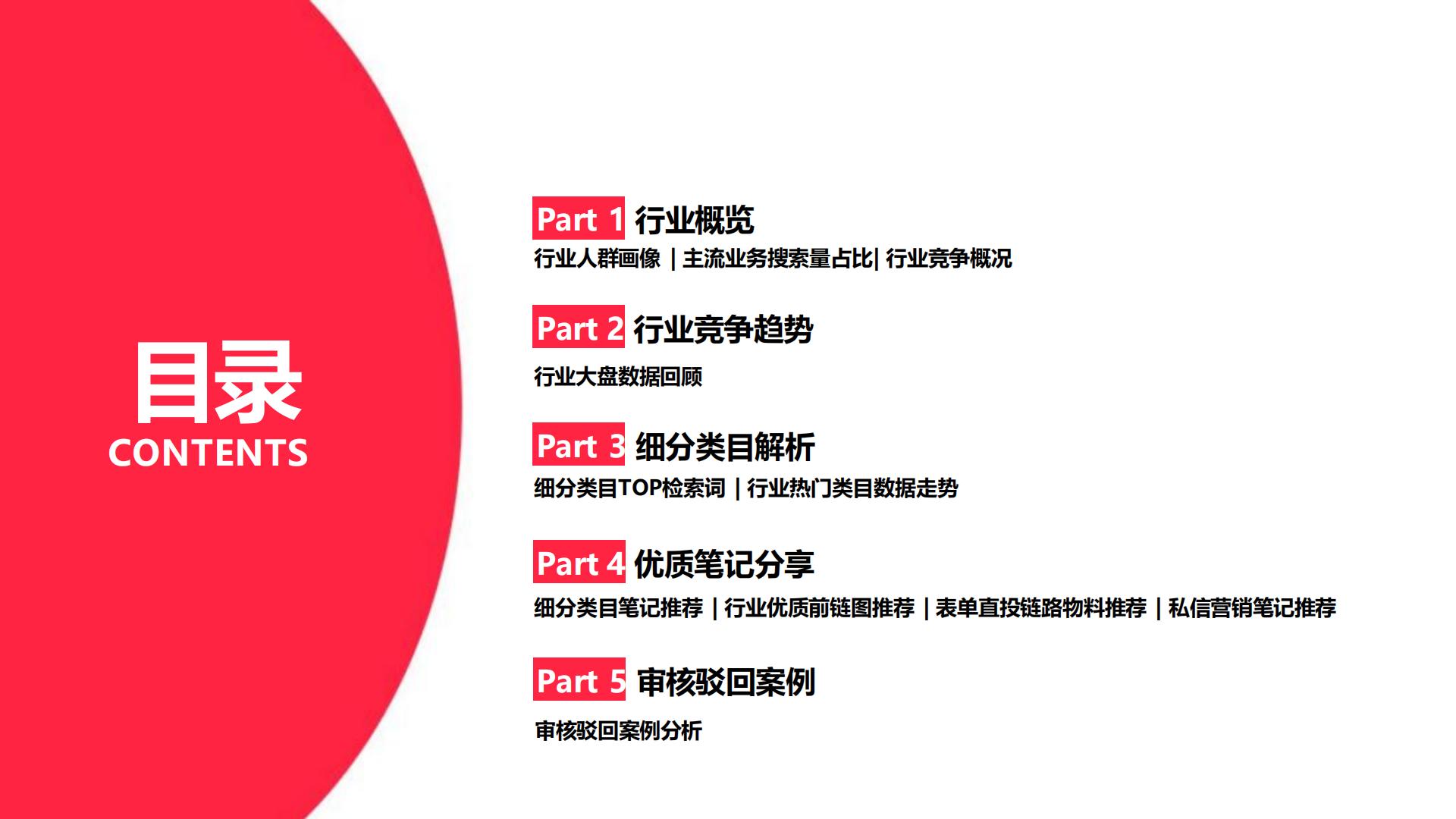 小红书2023年教育行业月报（11 月）版.pdf