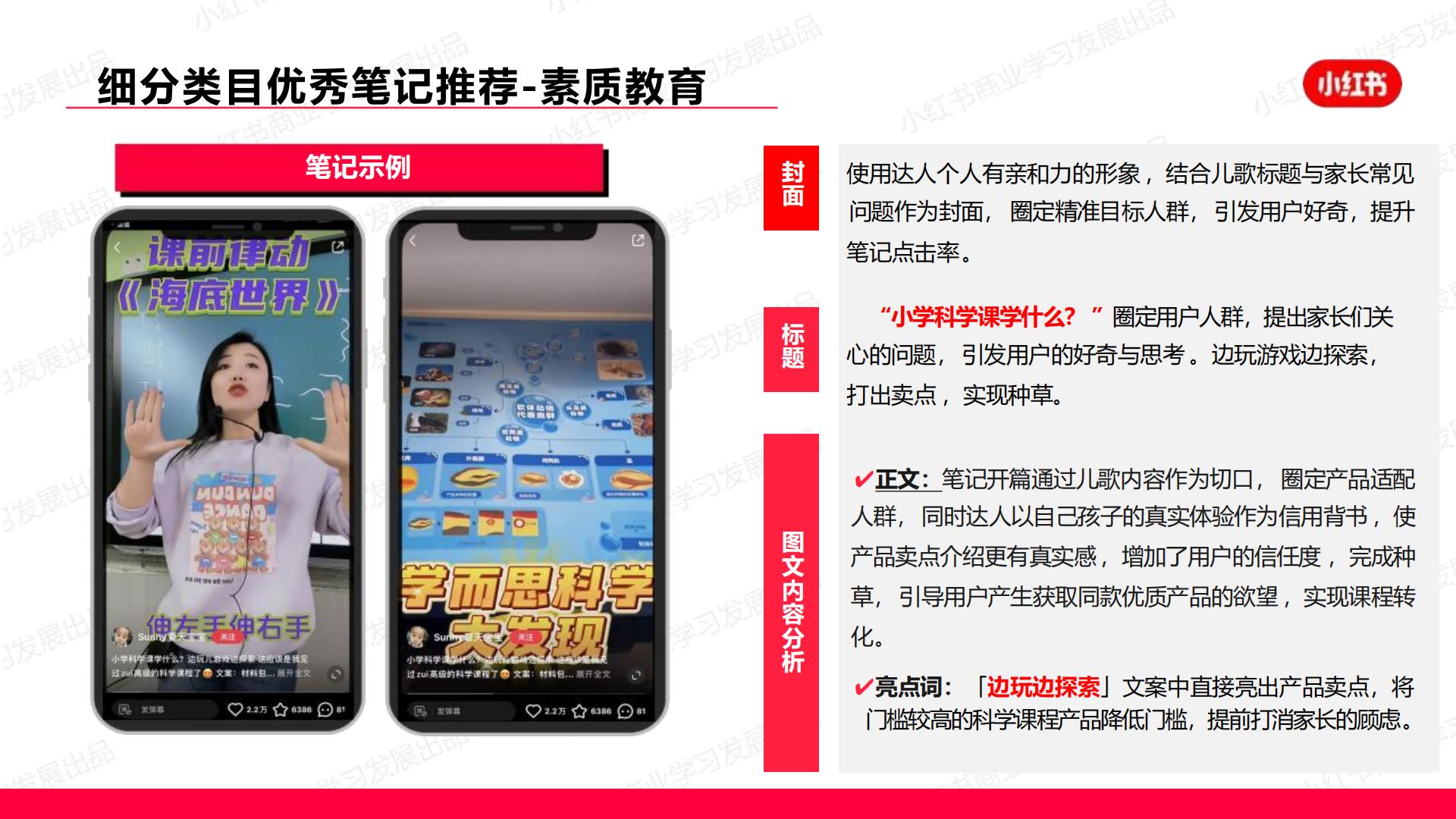 小红书2023年教育行业月报（11 月）版.pdf