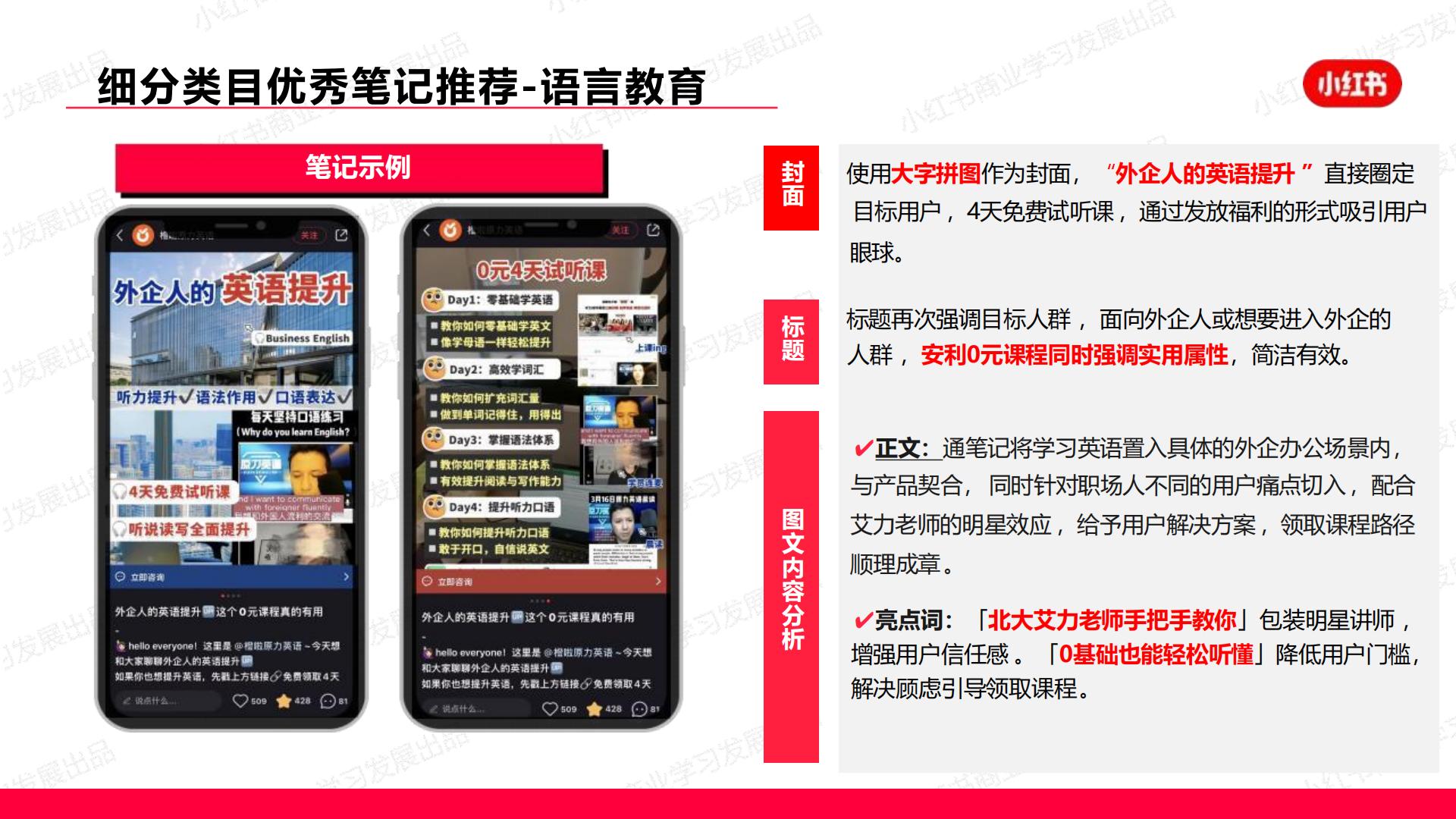 小红书2023年教育行业月报（11 月）版.pdf