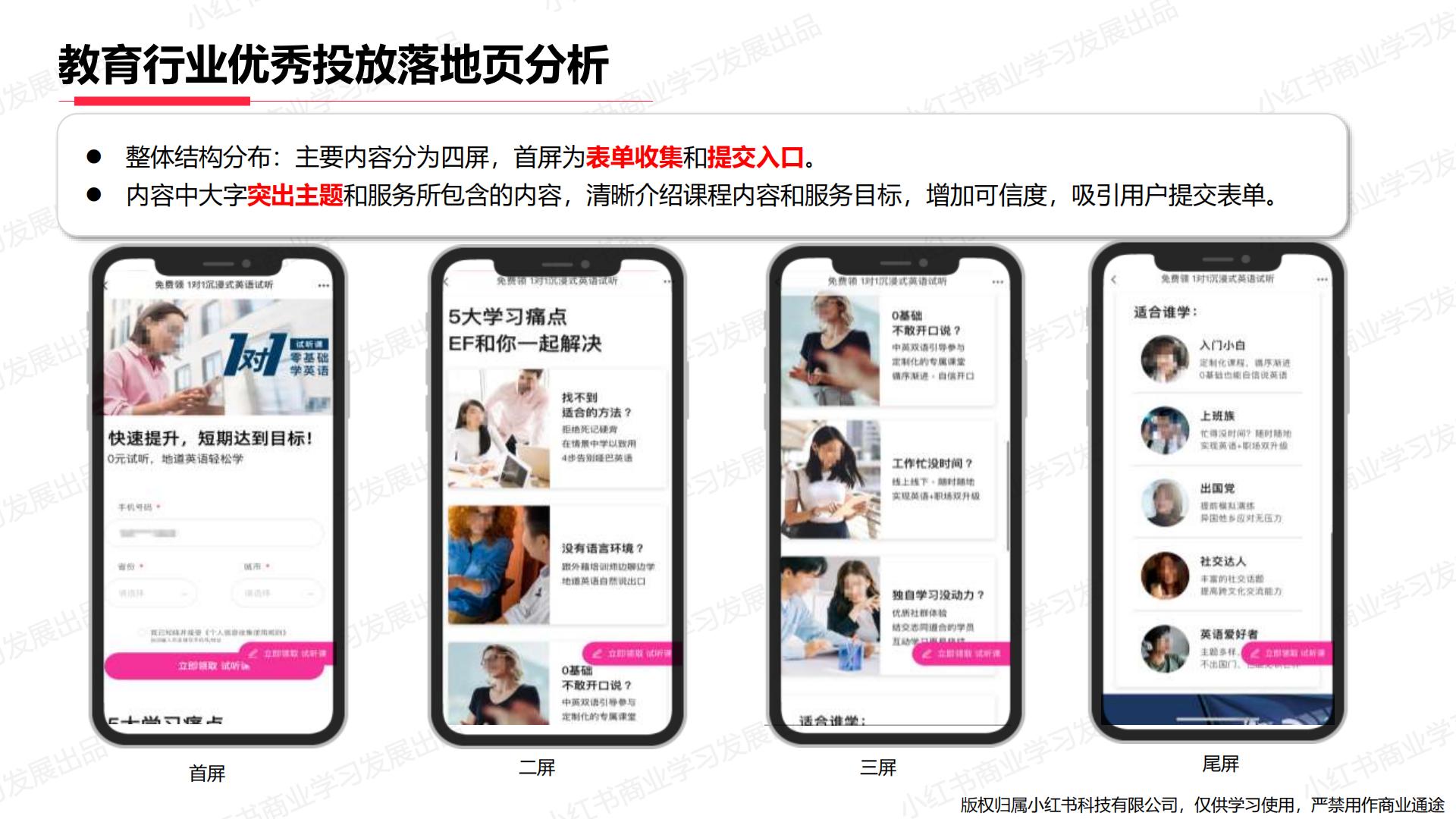 小红书-2024年教育行业月报（3月）.pdf