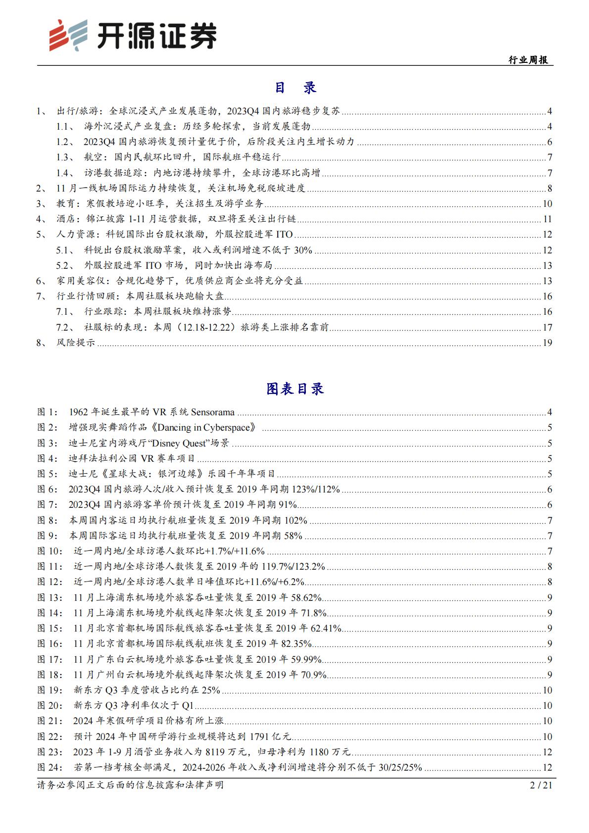 社会服务行业周报：寒假教培迎招生及游学旺季，关注沉浸式文旅及美容仪优质供应商H3_AP202312251614885250_1.pdf