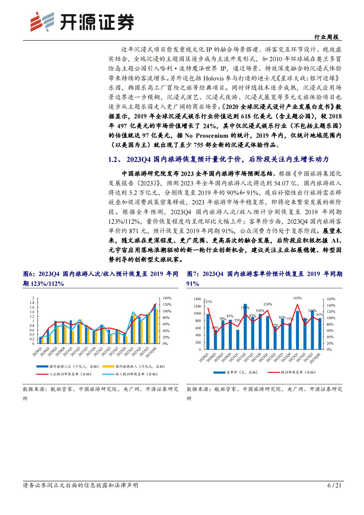 社会服务行业周报：寒假教培迎招生及游学旺季，关注沉浸式文旅及美容仪优质供应商H3_AP202312251614885250_1.pdf
