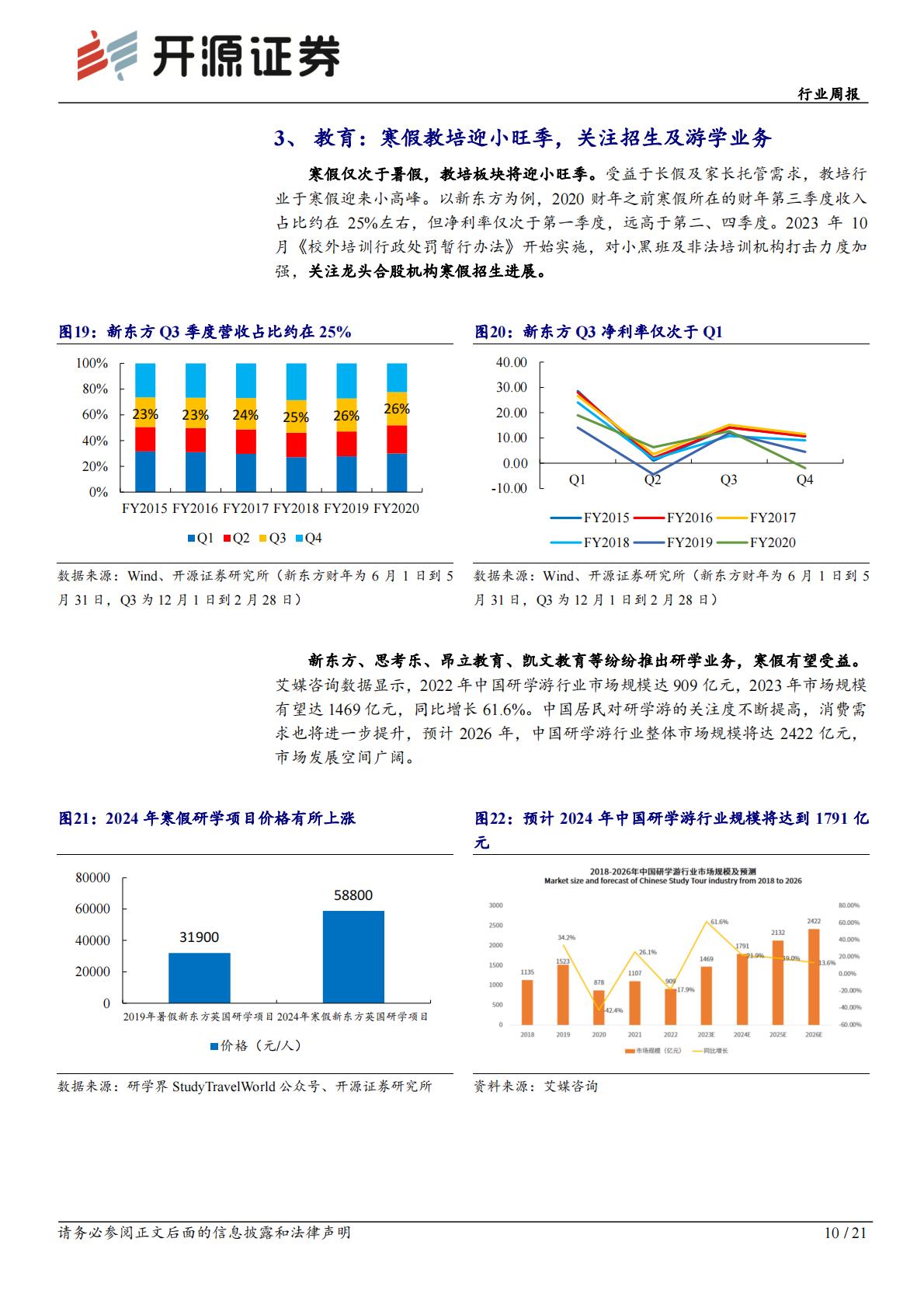 社会服务行业周报：寒假教培迎招生及游学旺季，关注沉浸式文旅及美容仪优质供应商H3_AP202312251614885250_1.pdf