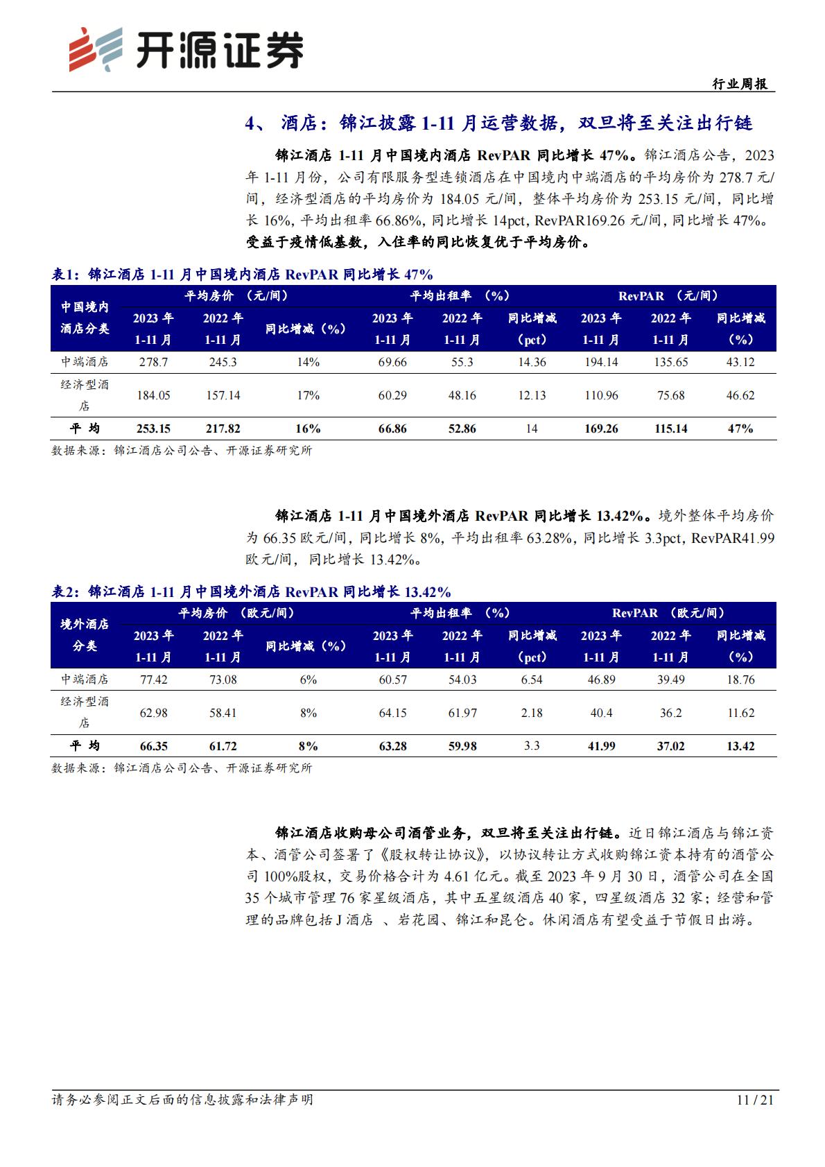 社会服务行业周报：寒假教培迎招生及游学旺季，关注沉浸式文旅及美容仪优质供应商H3_AP202312251614885250_1.pdf