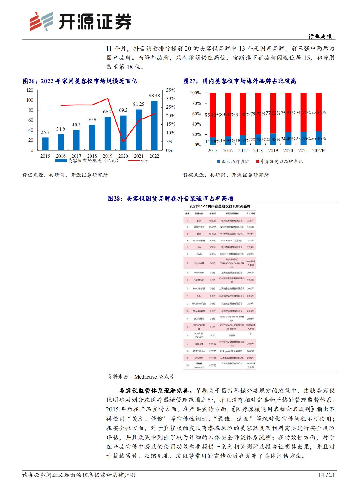 社会服务行业周报：寒假教培迎招生及游学旺季，关注沉浸式文旅及美容仪优质供应商H3_AP202312251614885250_1.pdf