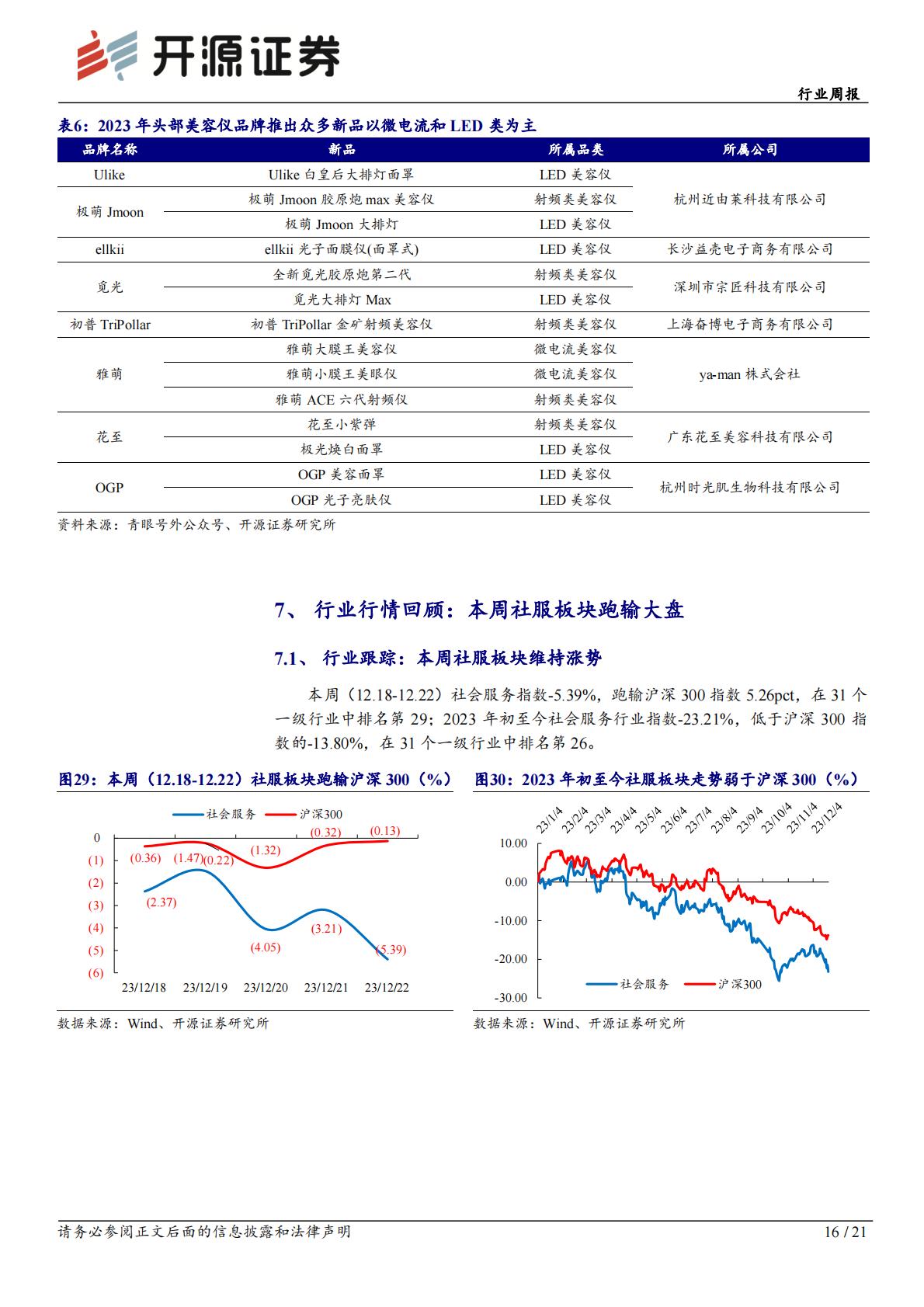 社会服务行业周报：寒假教培迎招生及游学旺季，关注沉浸式文旅及美容仪优质供应商H3_AP202312251614885250_1.pdf