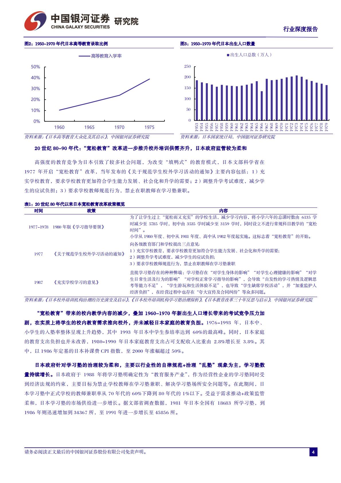 社会服务行业深度报告：如何看待中国教培市场未来供需走向？H3_AP202401011615910363_1.pdf