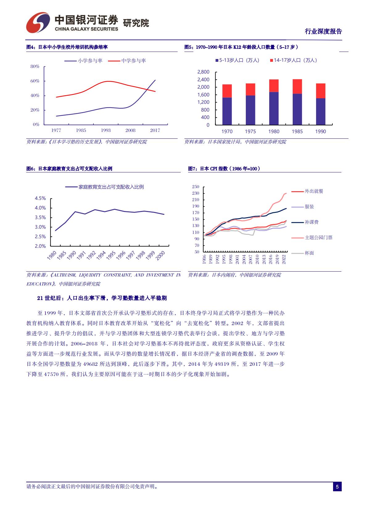 社会服务行业深度报告：如何看待中国教培市场未来供需走向？H3_AP202401011615910363_1.pdf