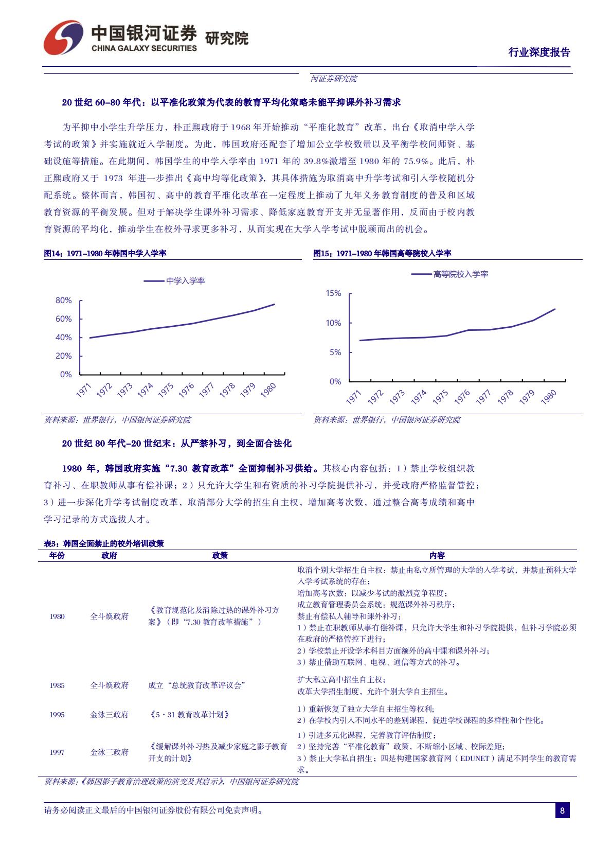 社会服务行业深度报告：如何看待中国教培市场未来供需走向？H3_AP202401011615910363_1.pdf