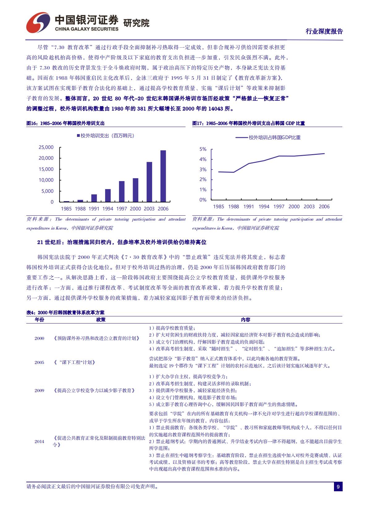 社会服务行业深度报告：如何看待中国教培市场未来供需走向？H3_AP202401011615910363_1.pdf