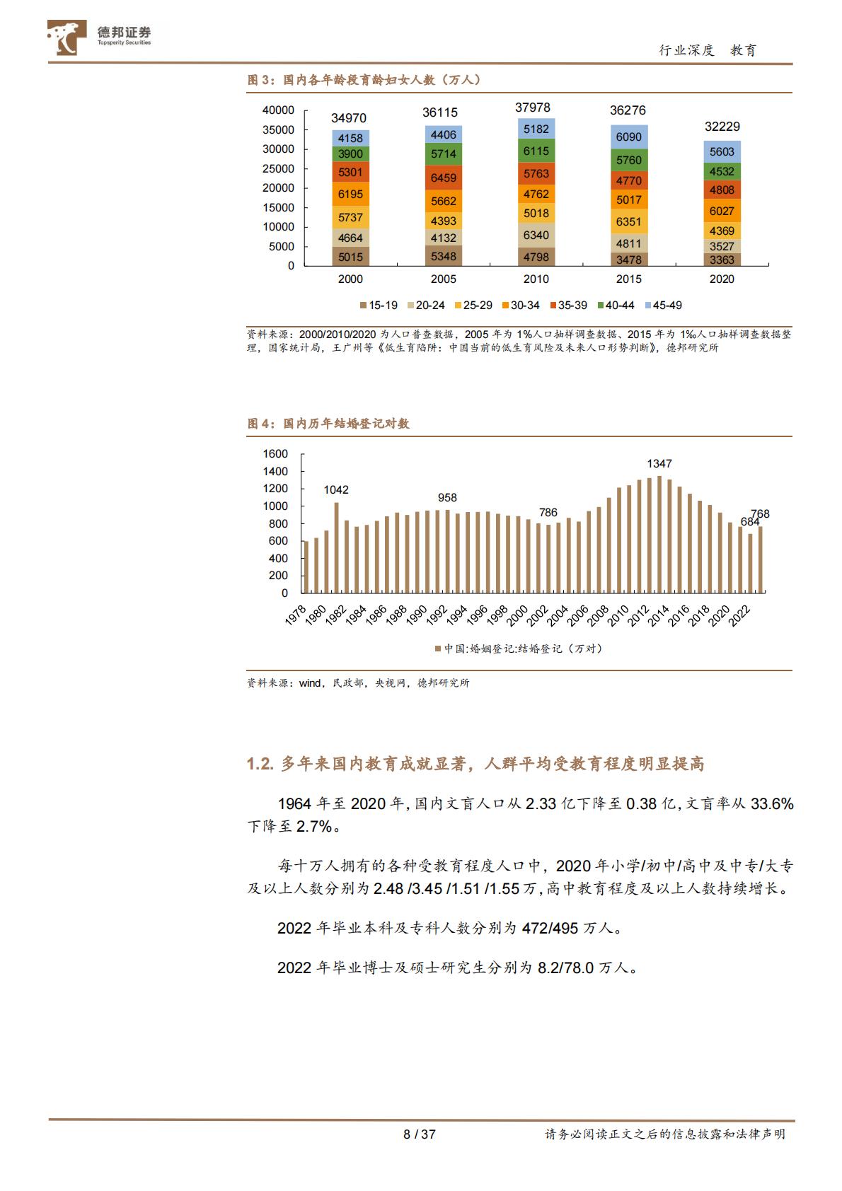 教育行业专题：国内各学段教育的人口基本面讨论-德邦证券202406-37页.pdf