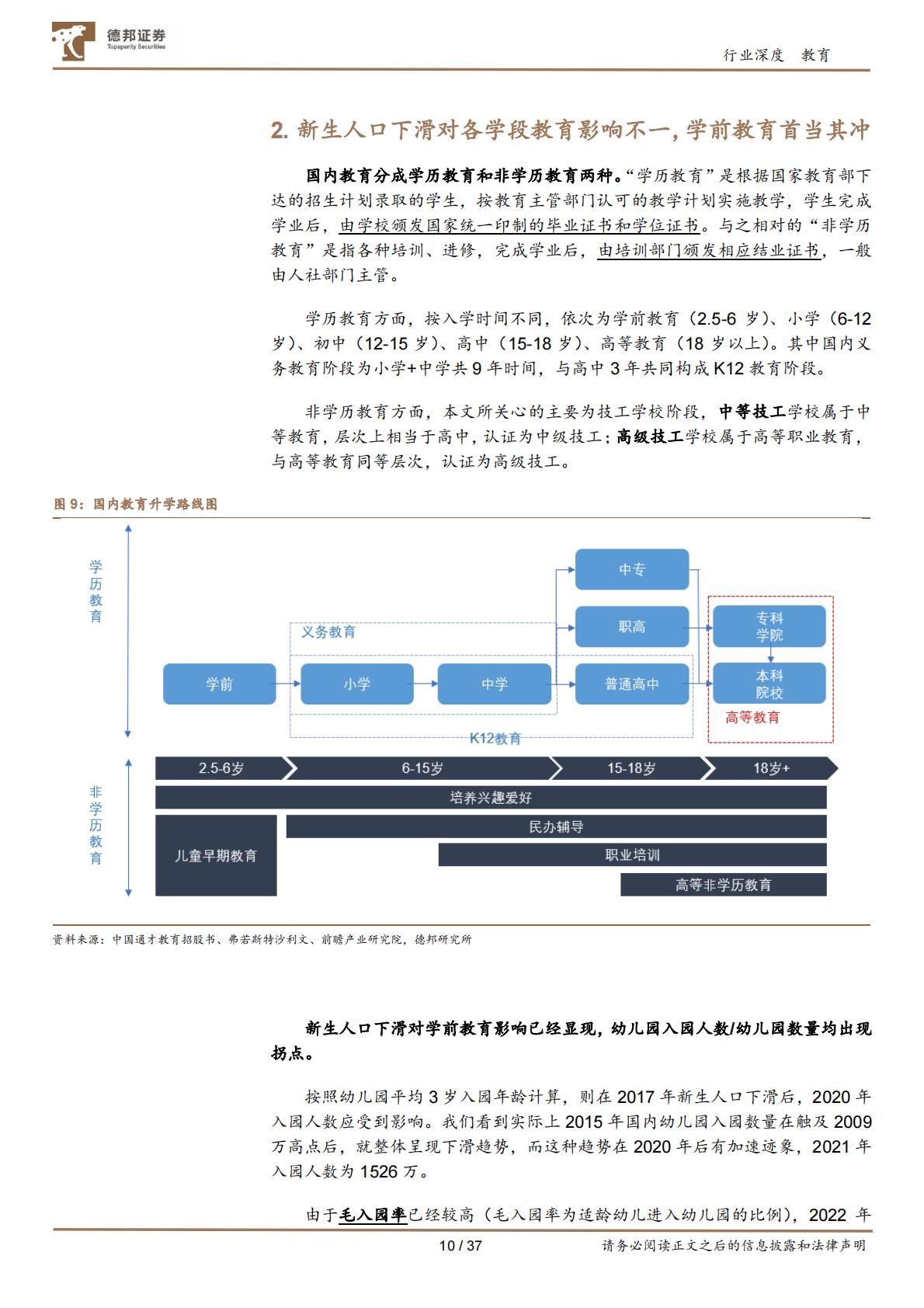 教育行业专题：国内各学段教育的人口基本面讨论-德邦证券202406-37页.pdf