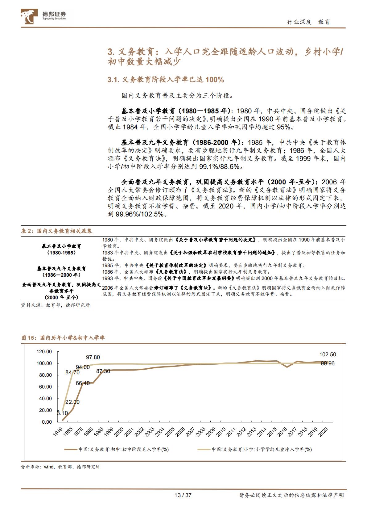 教育行业专题：国内各学段教育的人口基本面讨论-德邦证券202406-37页.pdf