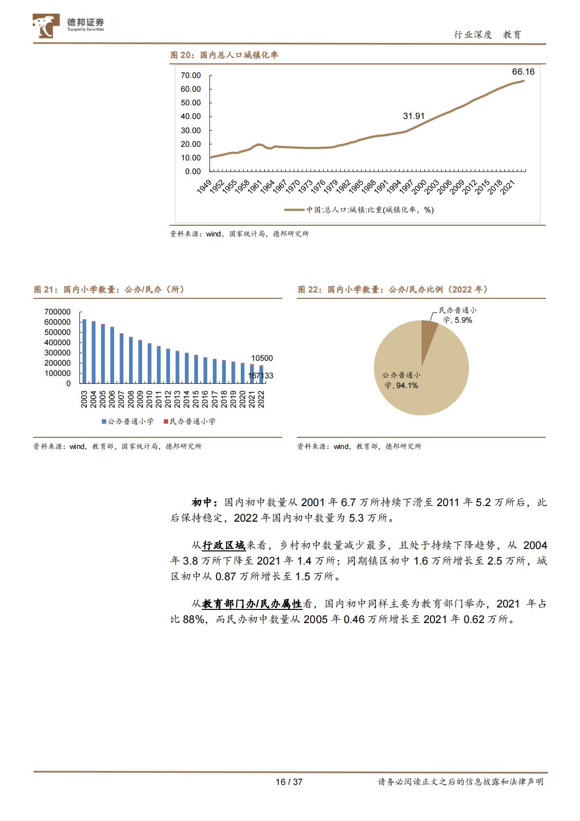 教育行业专题：国内各学段教育的人口基本面讨论-德邦证券202406-37页.pdf