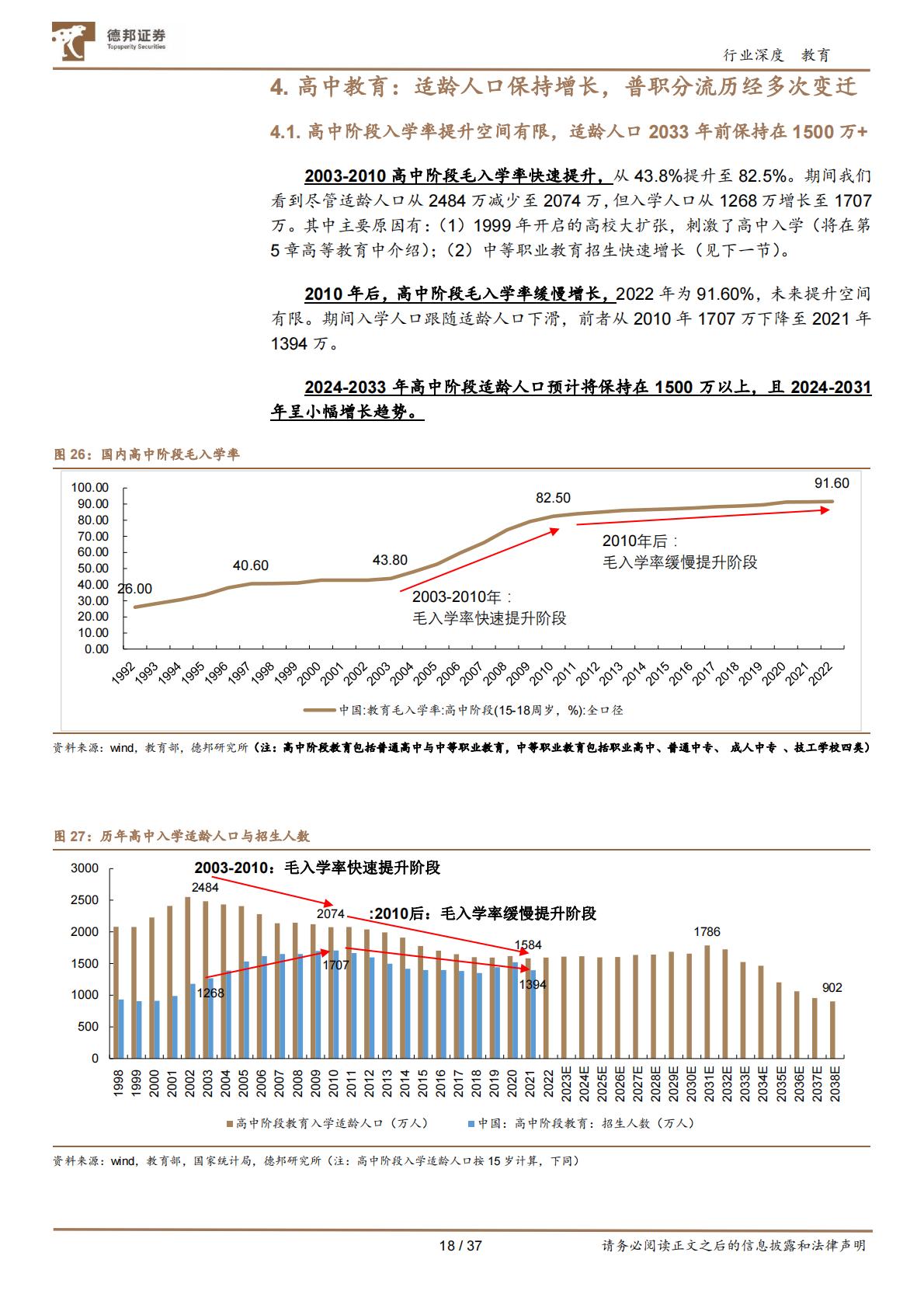 教育行业专题：国内各学段教育的人口基本面讨论-德邦证券202406-37页.pdf