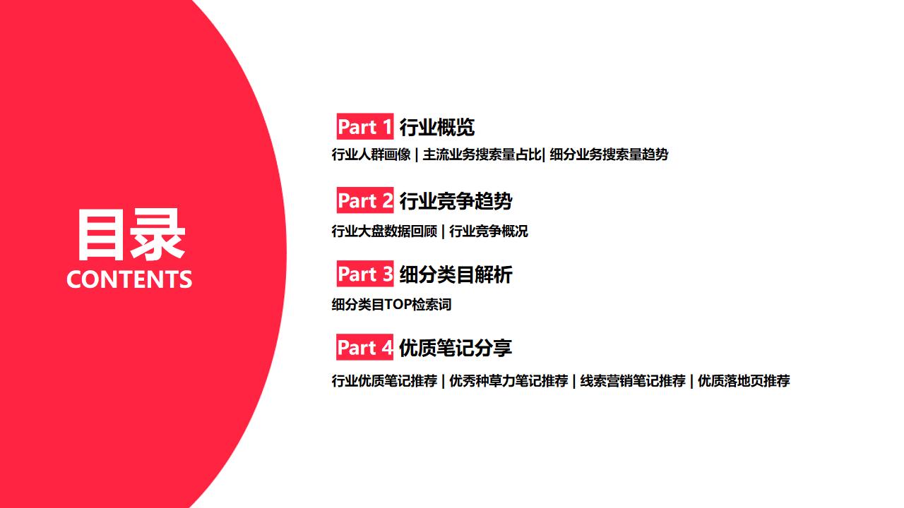 小红书-2024年教育行业月报（4月）.pdf