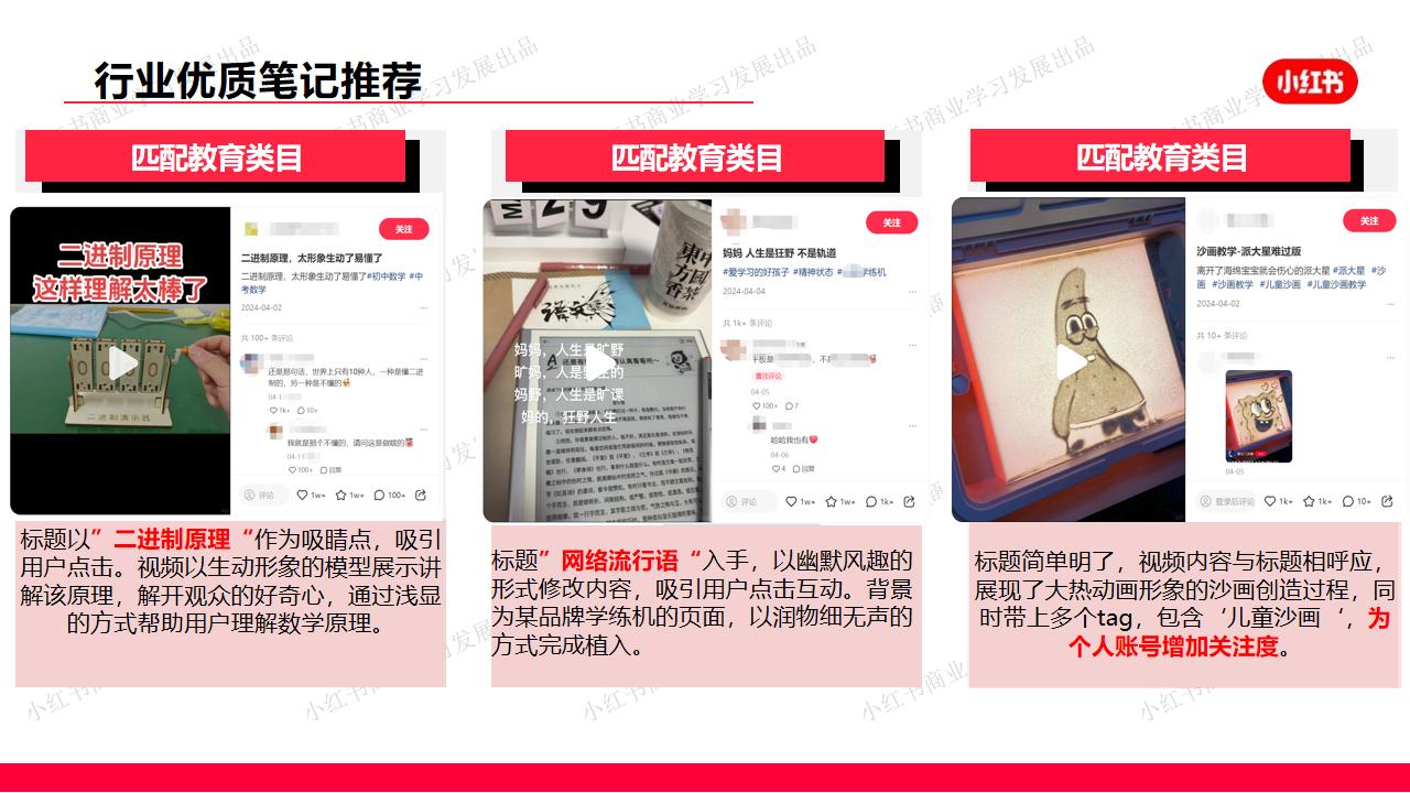 小红书-2024年教育行业月报（4月）.pdf