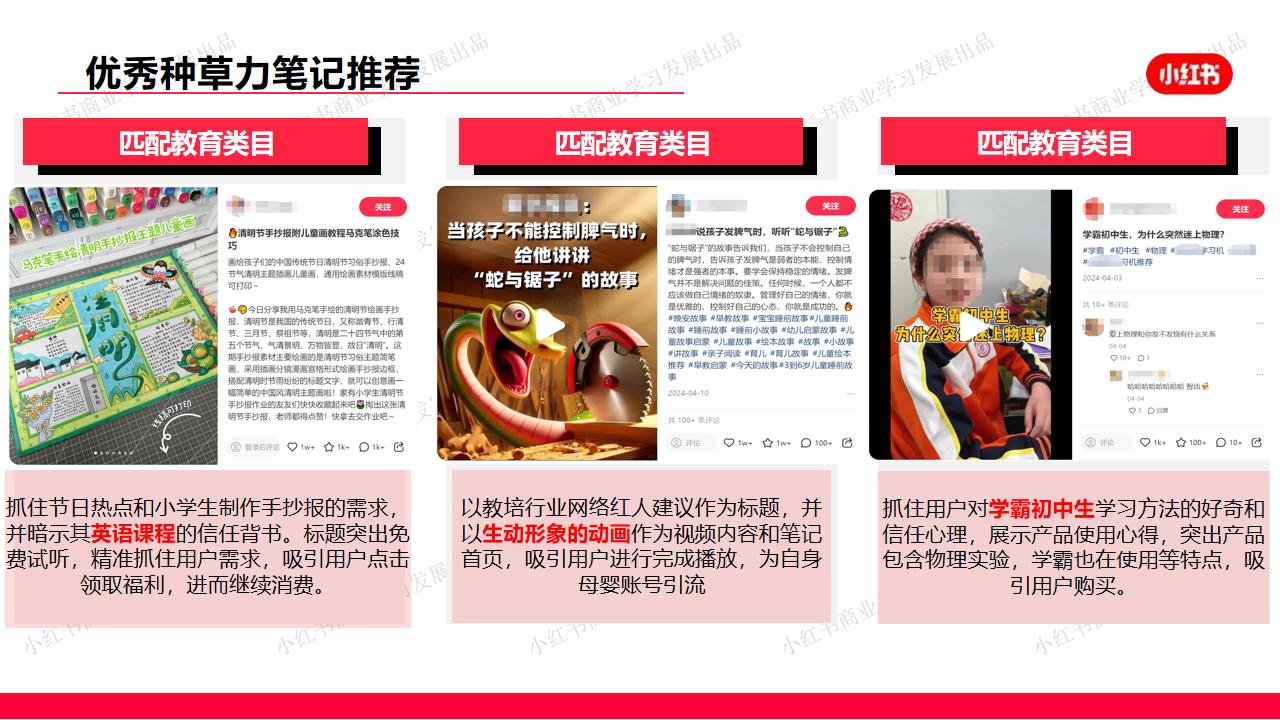 小红书-2024年教育行业月报（4月）.pdf