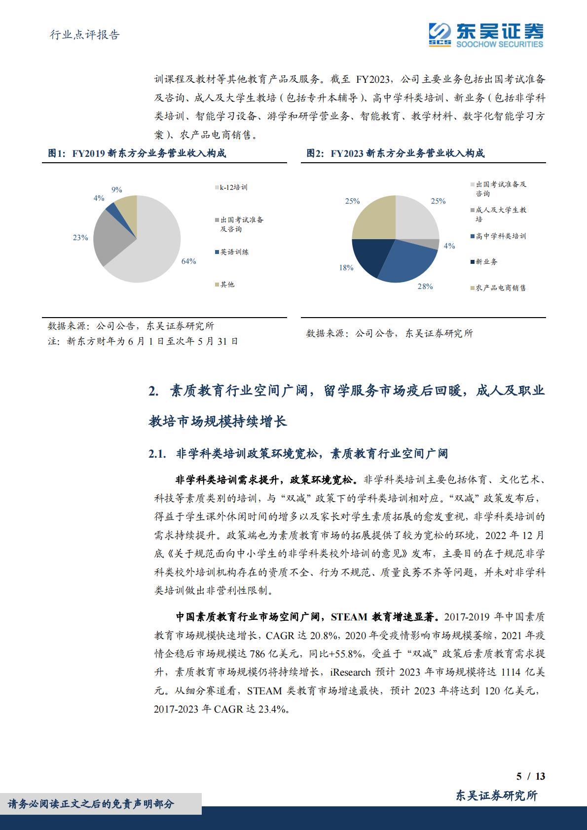 教育行业点评报告：“双减”以来教培机构积极转型，关注较低预期下的投资机会——以新东方为例H3_AP202309211599511116_1.pdf