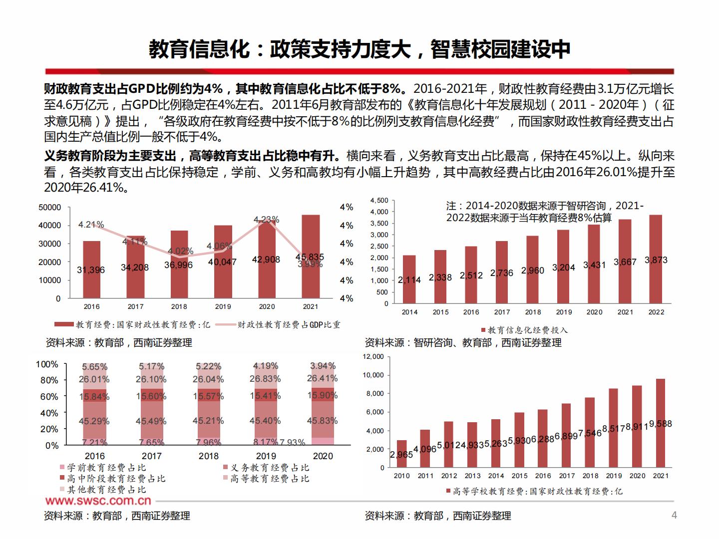教育行业2023年中期投资策略：教育AI乘风而起，线下培训复苏显著H3_AP202306301591917336_1.pdf