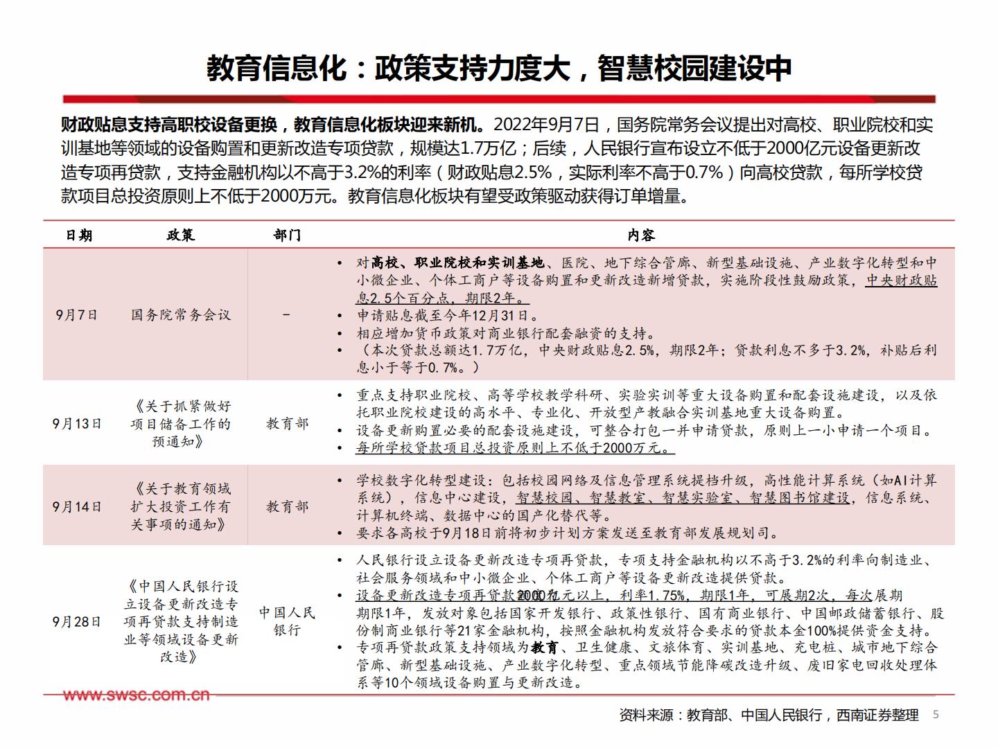 教育行业2023年中期投资策略：教育AI乘风而起，线下培训复苏显著H3_AP202306301591917336_1.pdf