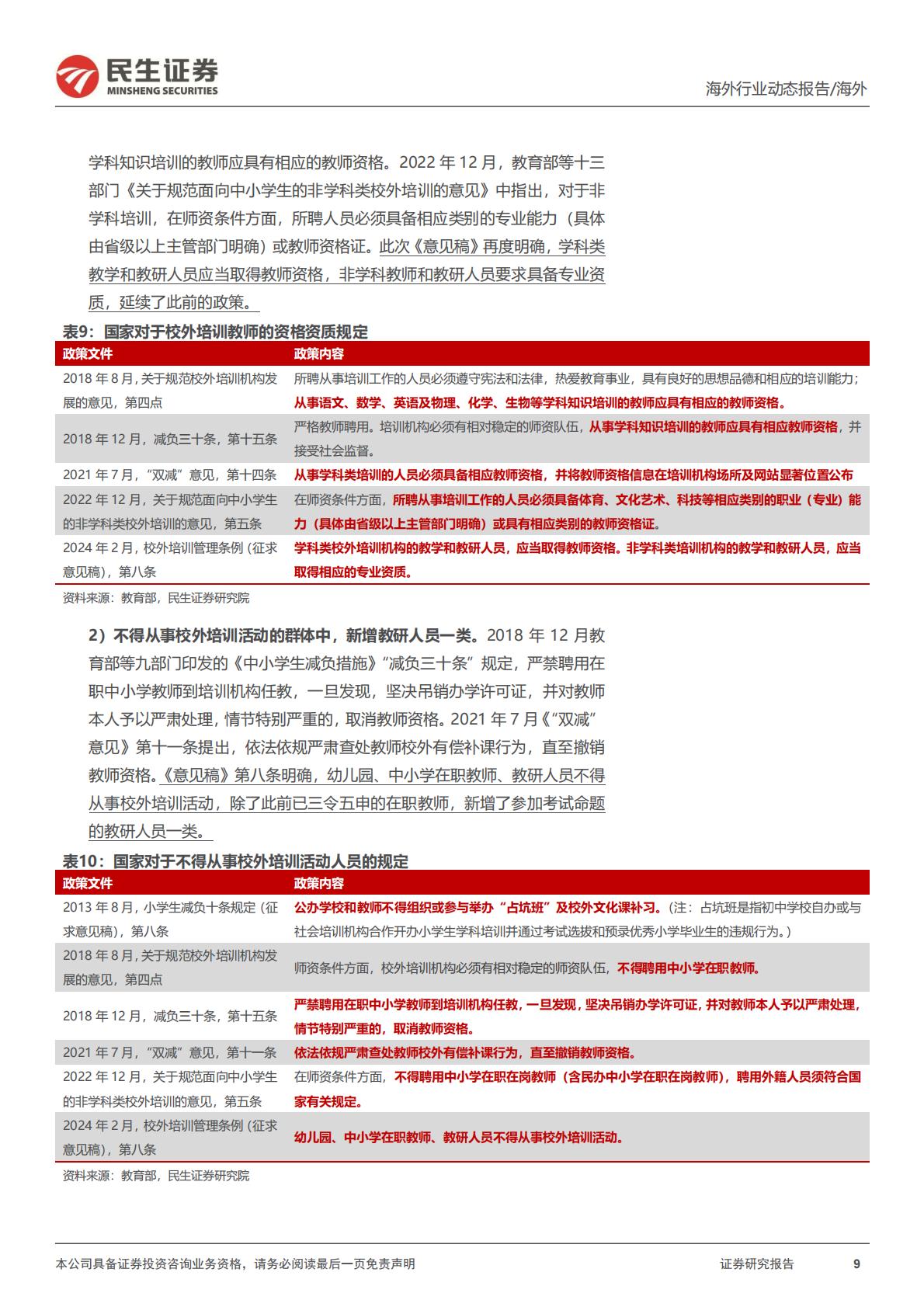 教培行业研究系列（四）：《校外培训管理条例（征求意见稿）》政策深度点评：固根本、稳预期、利长远，校外培训管理法治化更进一步H3_AP202402171622158953_1.pdf