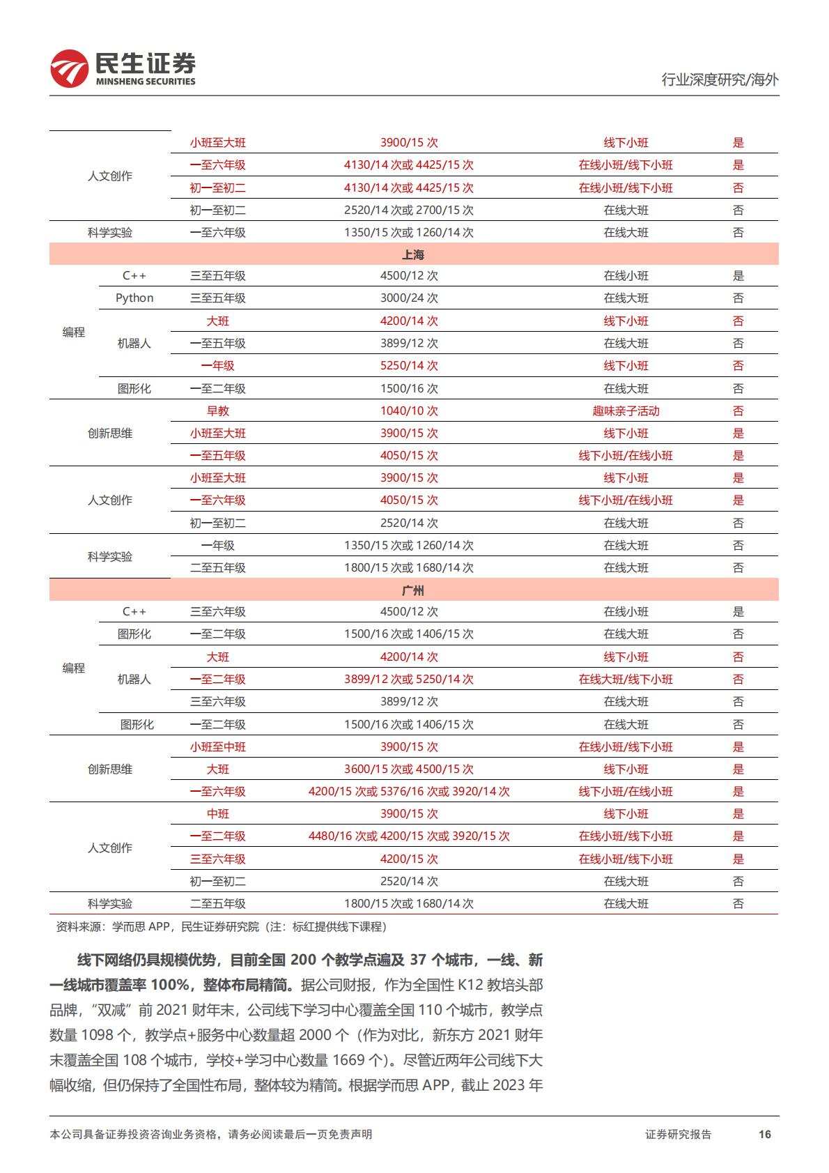 教培行业研究系列（二）：好未来（TAL.N）深度研究-龙头转型，核心业务恢复增长，科技助推新发展H3_AP202309131598384505_1.pdf