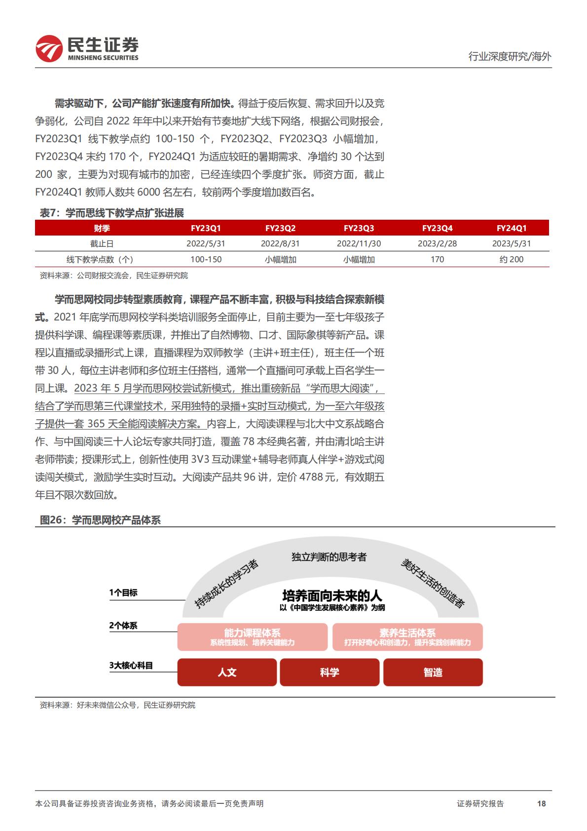 教培行业研究系列（二）：好未来（TAL.N）深度研究-龙头转型，核心业务恢复增长，科技助推新发展H3_AP202309131598384505_1.pdf