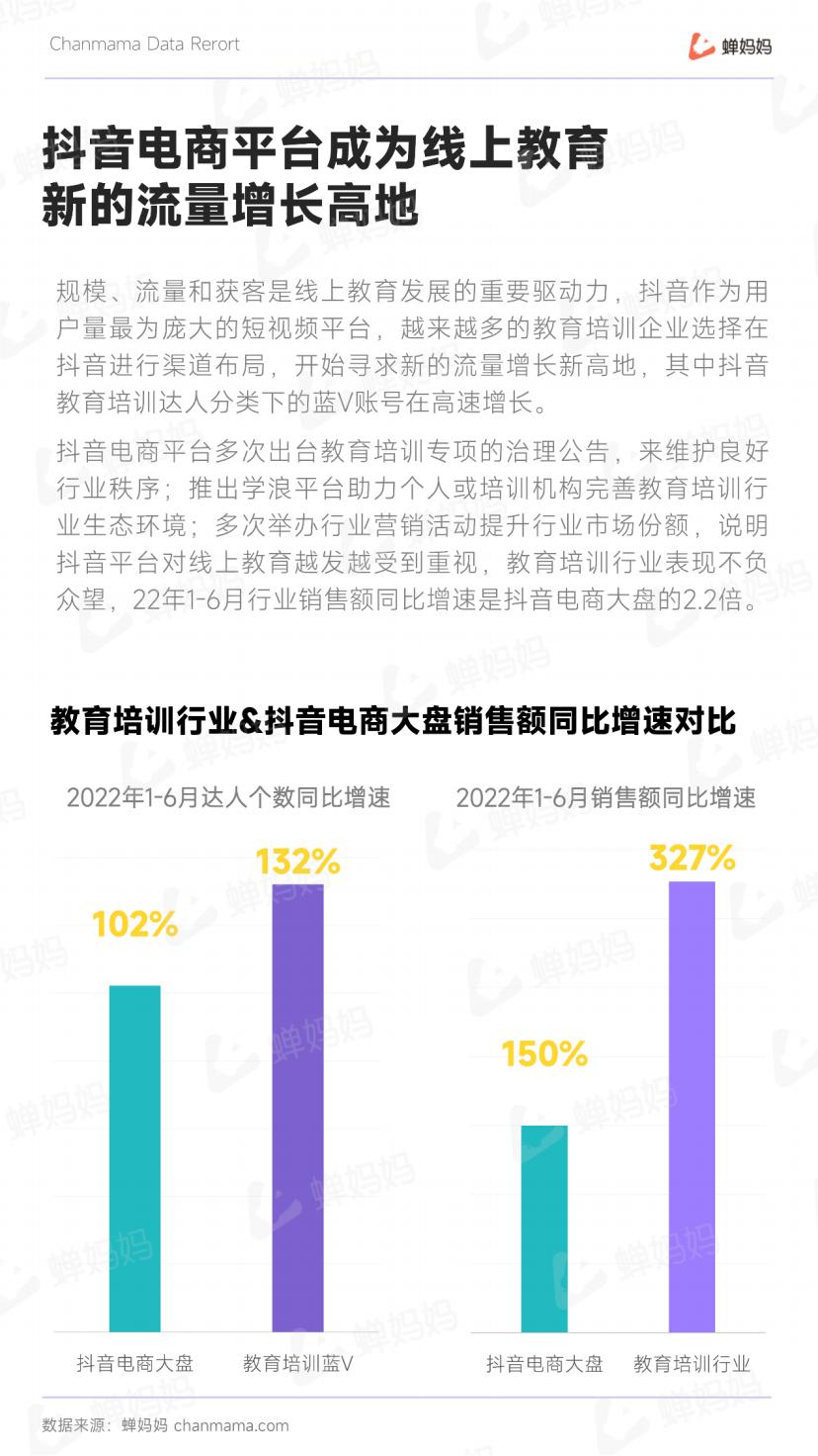 抖音电商行业线上教育培训报告-抖音-202207.pdf