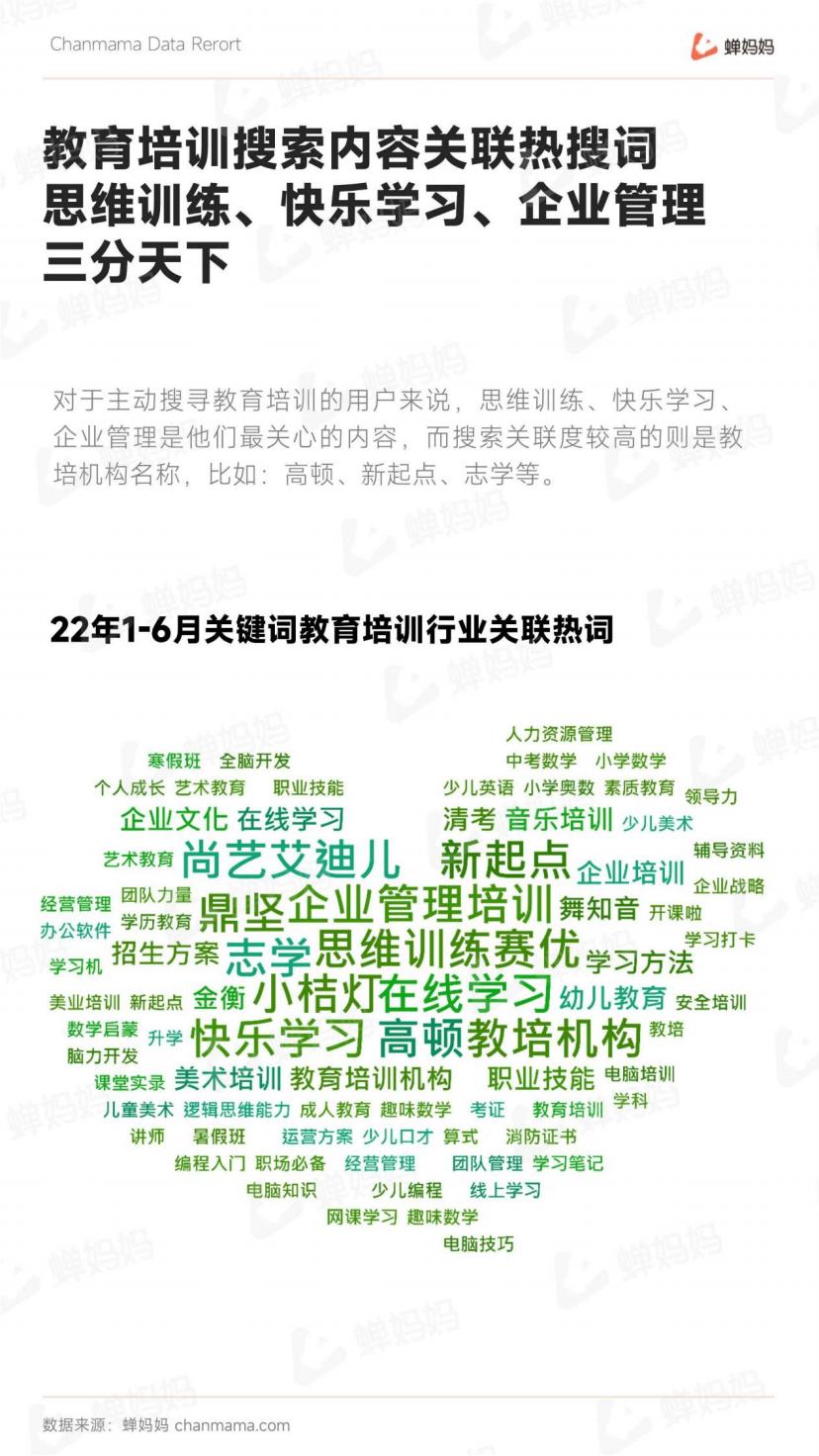 抖音电商行业线上教育培训报告-抖音-202207.pdf