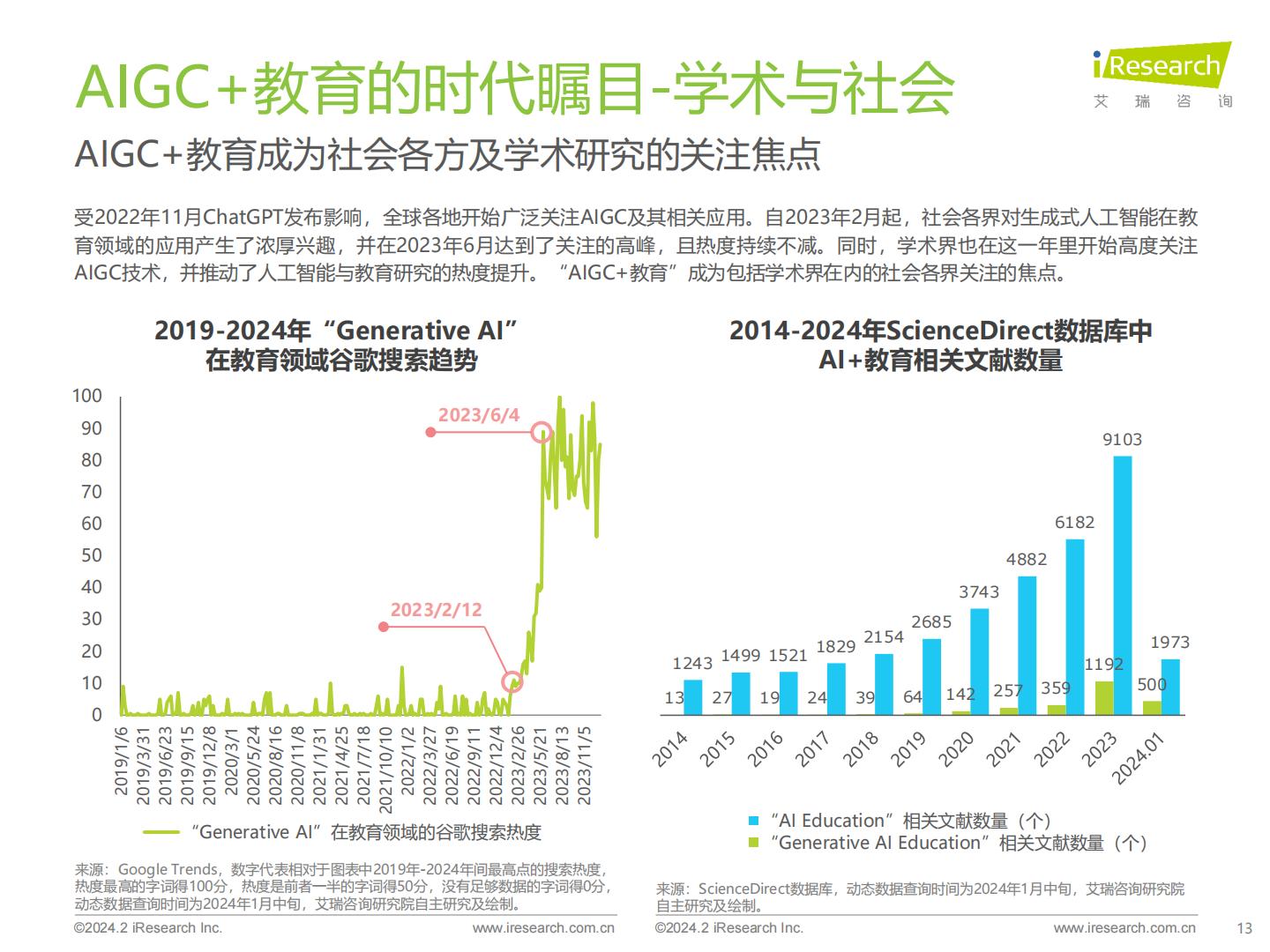 2024年AIGC+教育行业报告.pdf
