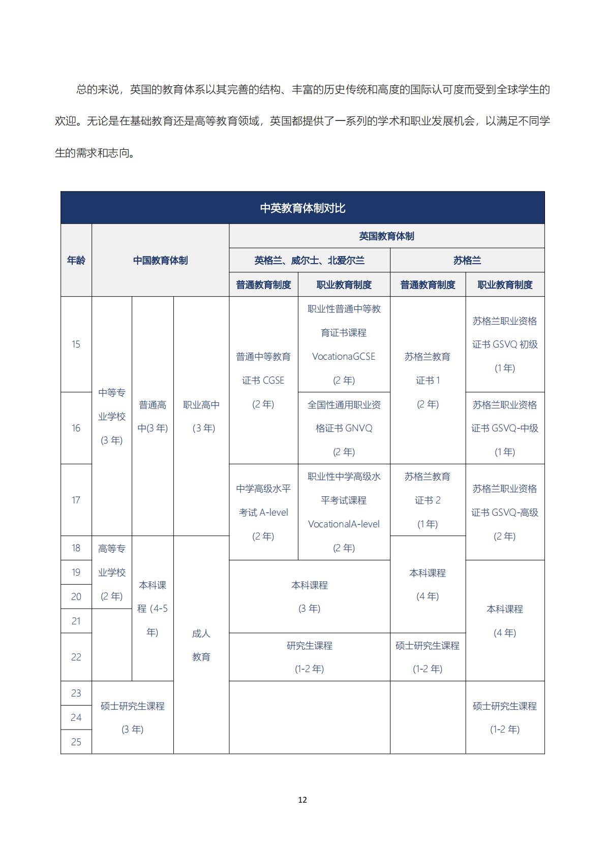 2024留学雅思托福白皮书-环球教育.pdf