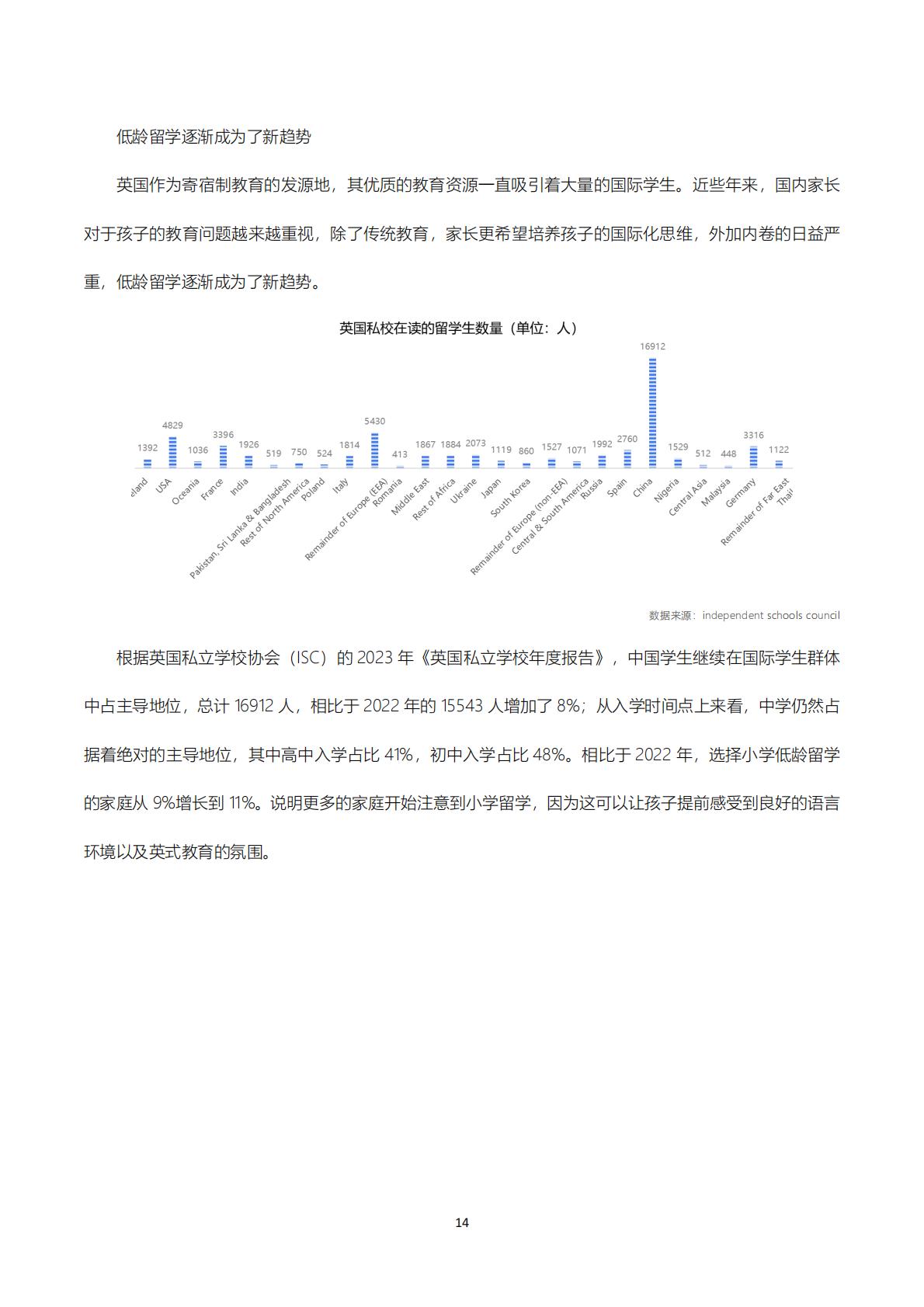 2024留学雅思托福白皮书-环球教育.pdf
