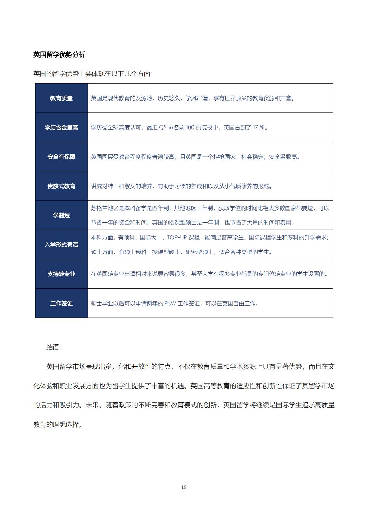 2024留学雅思托福白皮书-环球教育.pdf