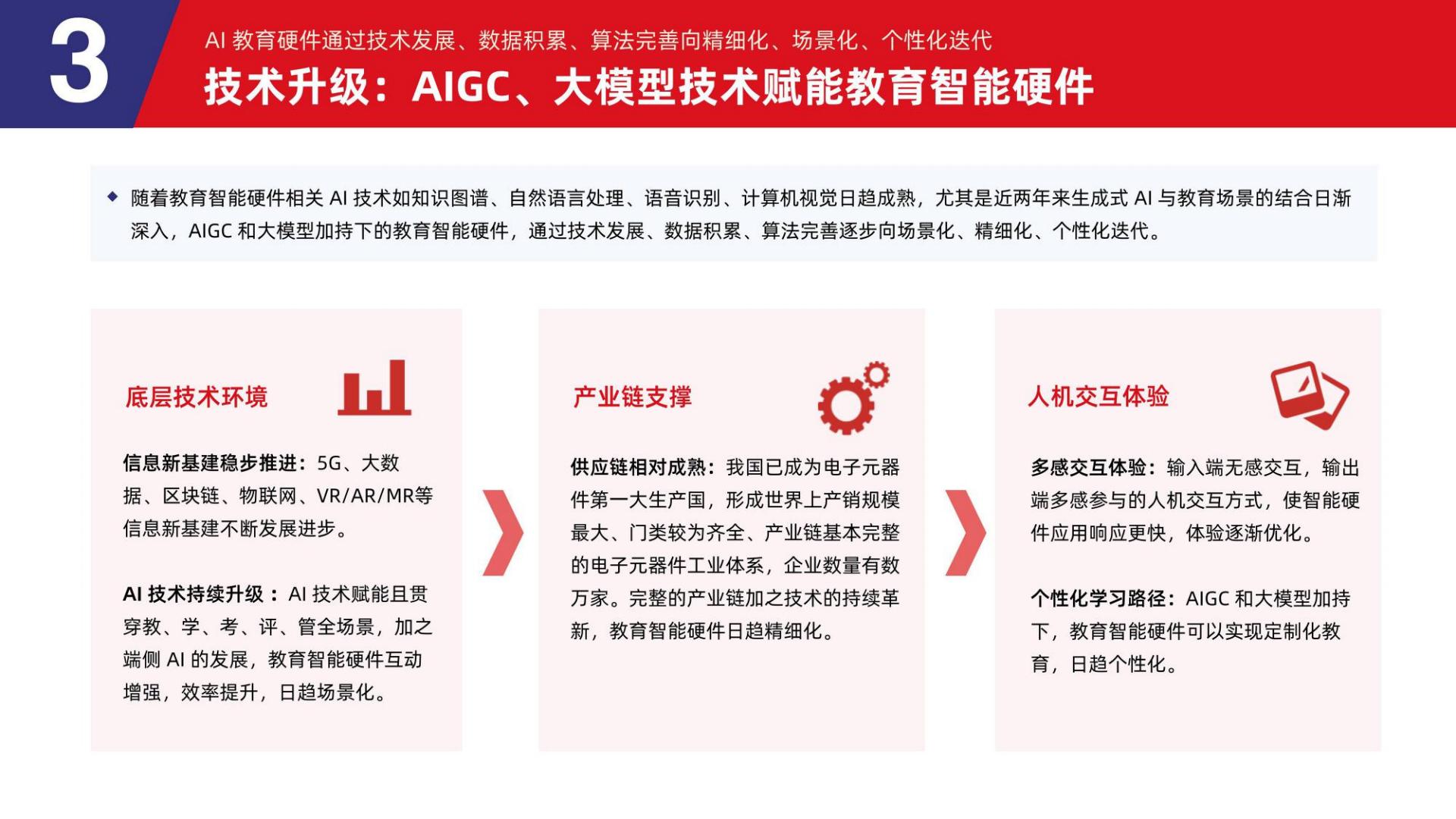 2024教育智能硬件行业发展趋势报告-多鲸教育研究院-2024.05-62页.pdf
