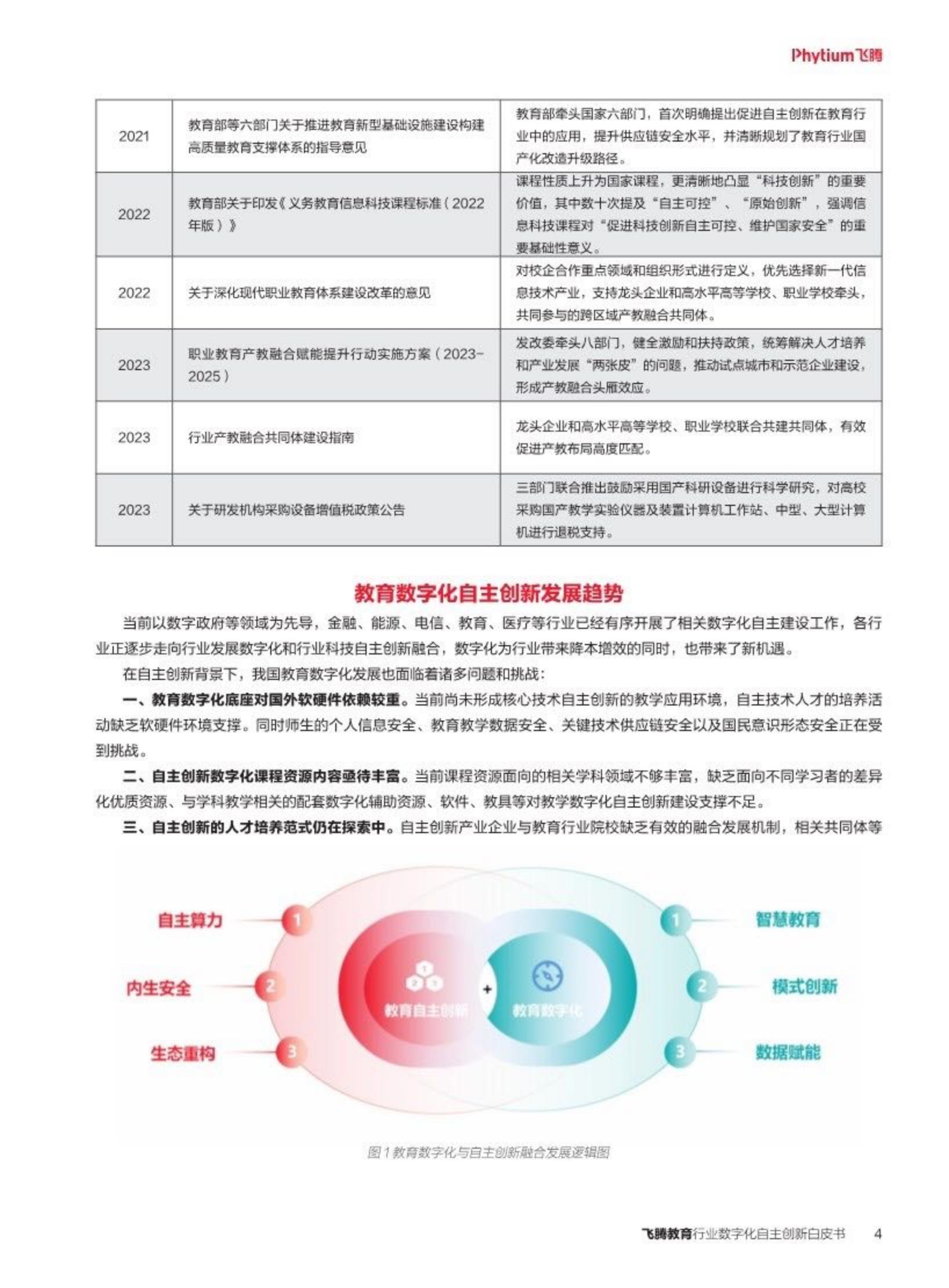2024教育行业数字化自主创新-飞腾生态解决方案白皮书-飞腾.pdf
