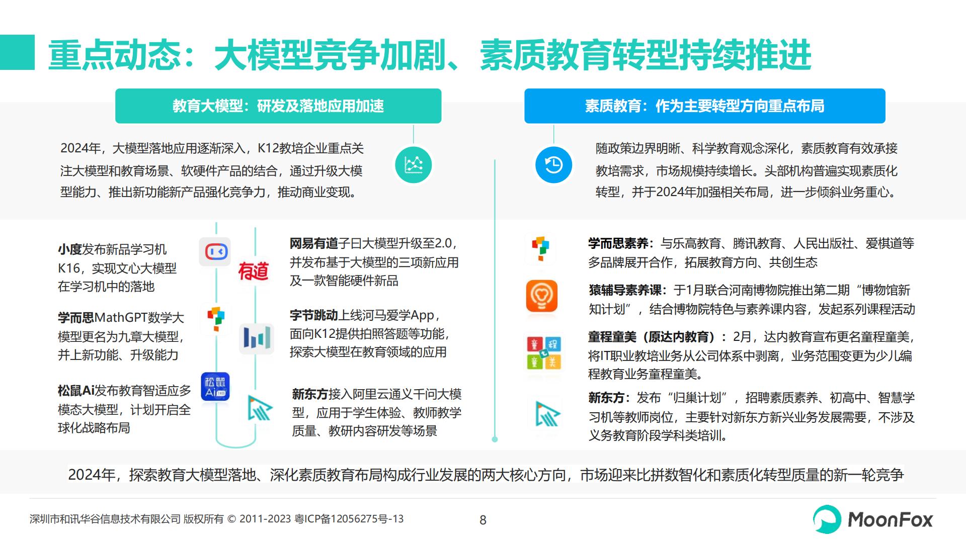 2024 K12教育行业发展洞察报告-月狐数据- 202405.pdf