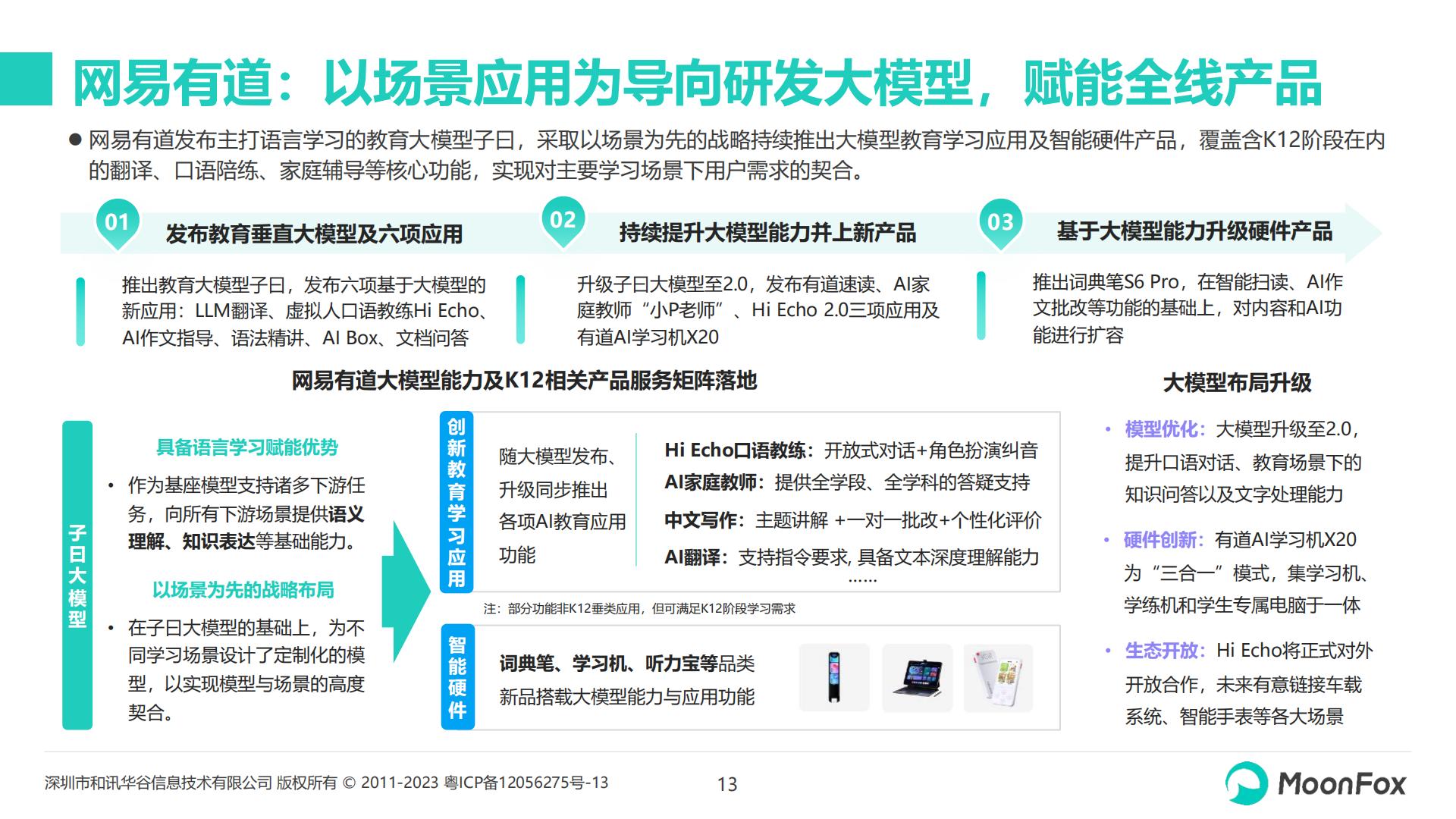 2024 K12教育行业发展洞察报告-月狐数据- 202405.pdf
