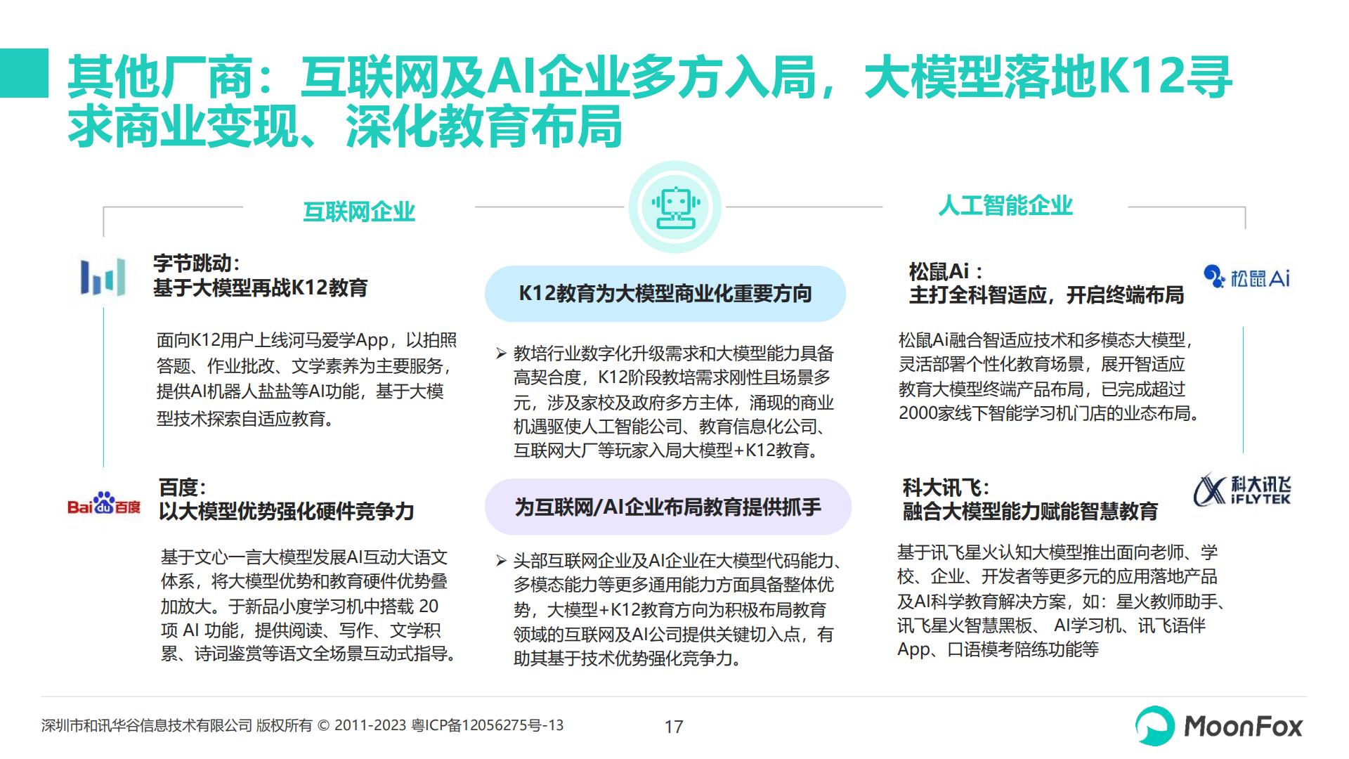 2024 K12教育行业发展洞察报告-月狐数据- 202405.pdf