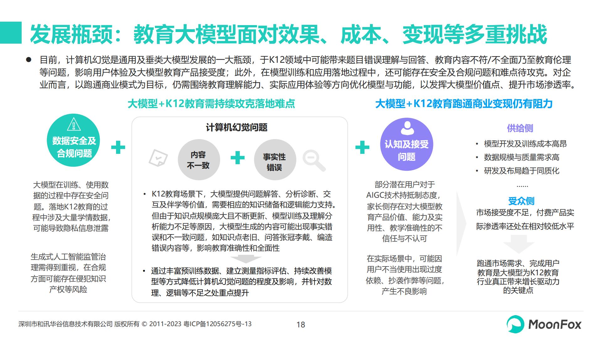 2024 K12教育行业发展洞察报告-月狐数据- 202405.pdf