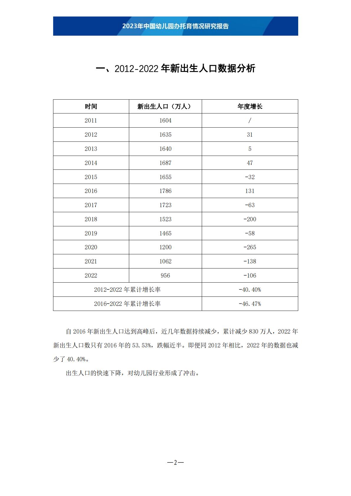 2023年中国幼儿园办托育情况研究报告-202306 .pdf