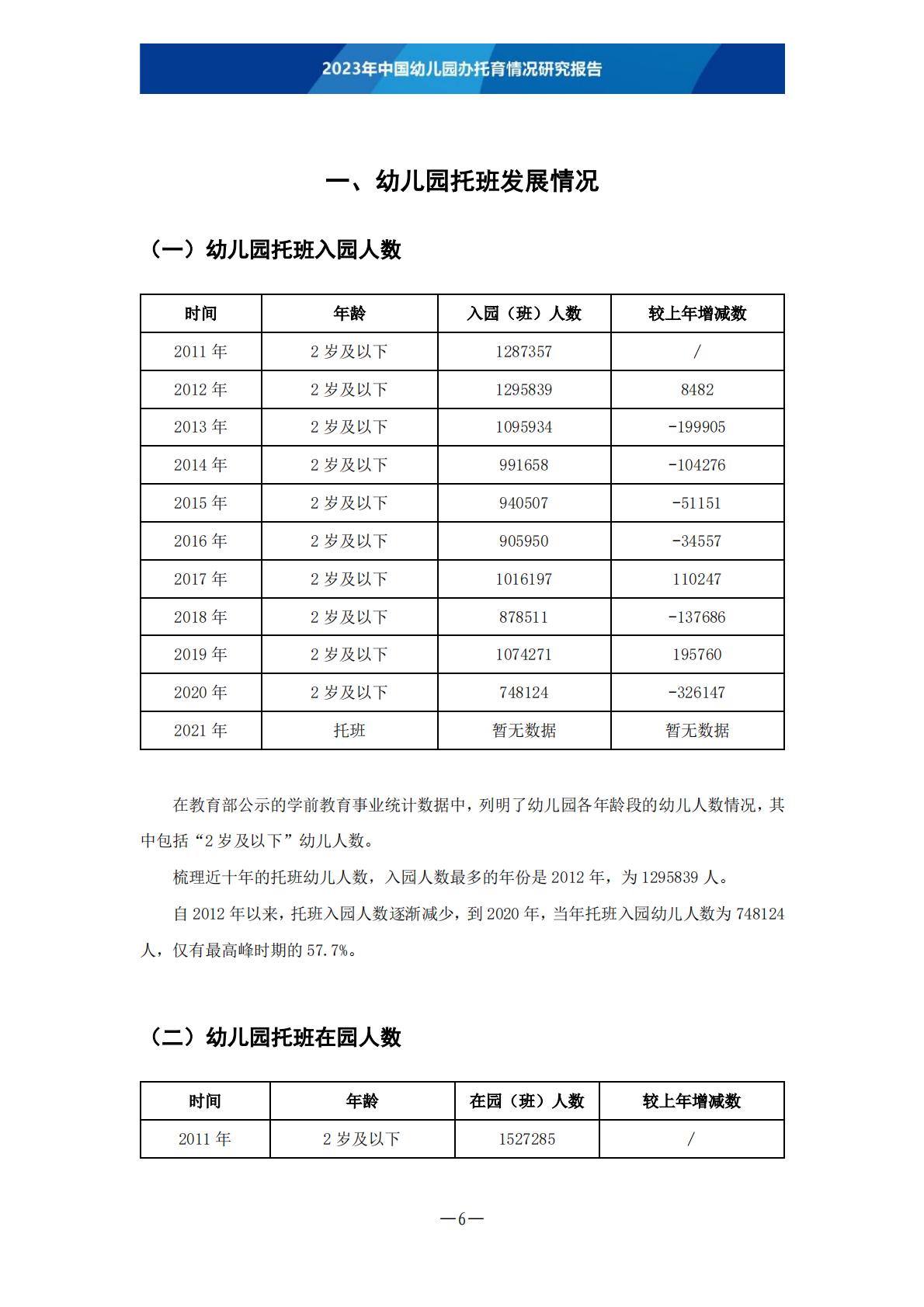 2023年中国幼儿园办托育情况研究报告-202306 .pdf