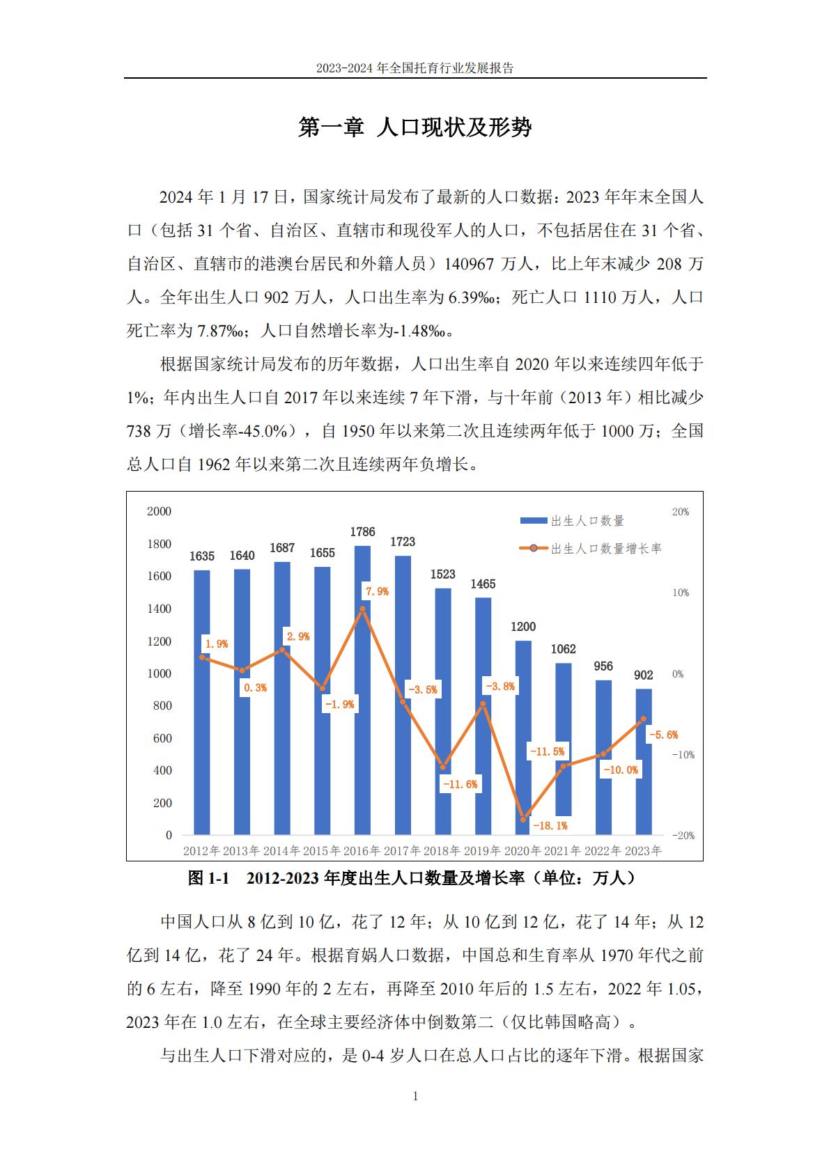 2023-2024年全国托育行业发展报告.pdf