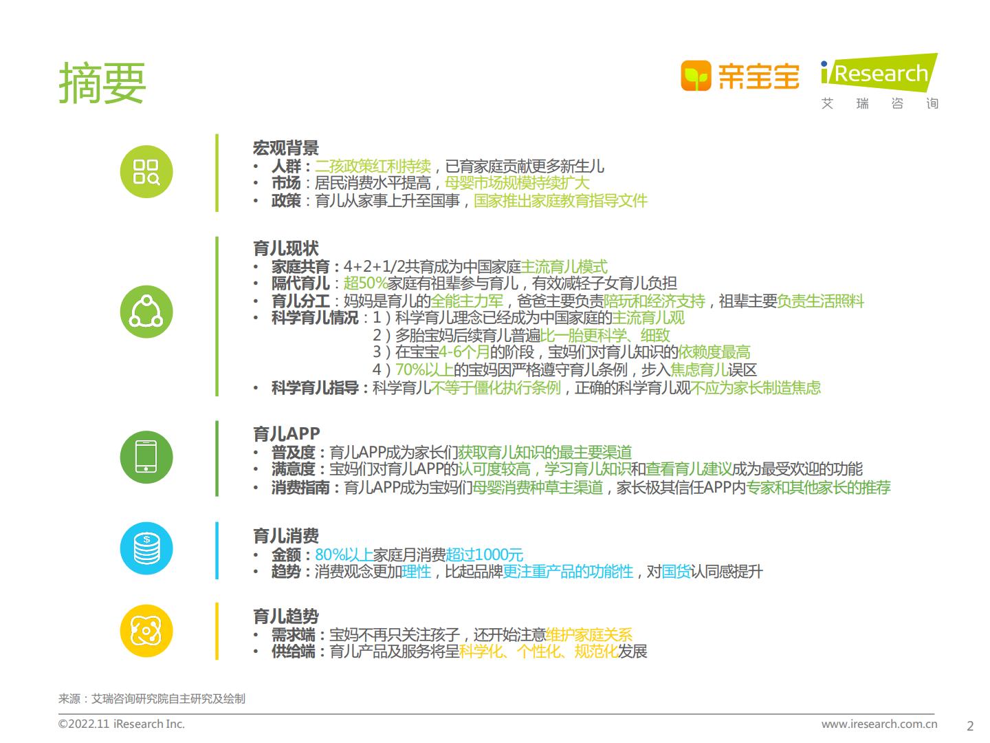 2022年中国家庭科学育儿洞察白皮书-艾瑞咨询.pdf