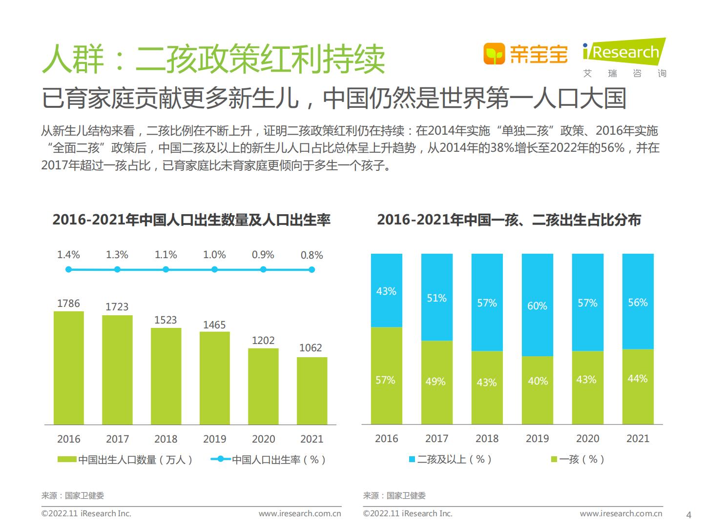 2022年中国家庭科学育儿洞察白皮书-艾瑞咨询.pdf