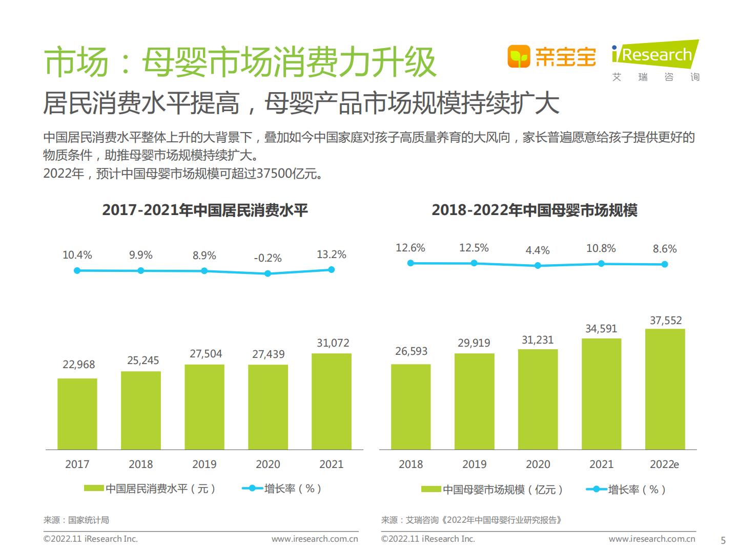 2022年中国家庭科学育儿洞察白皮书-艾瑞咨询.pdf