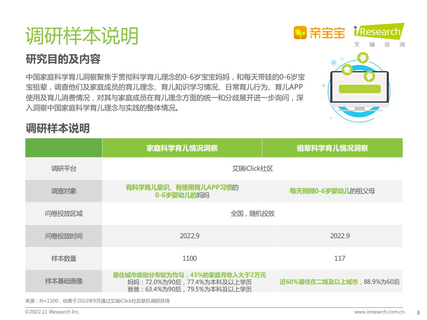 2022年中国家庭科学育儿洞察白皮书-艾瑞咨询.pdf