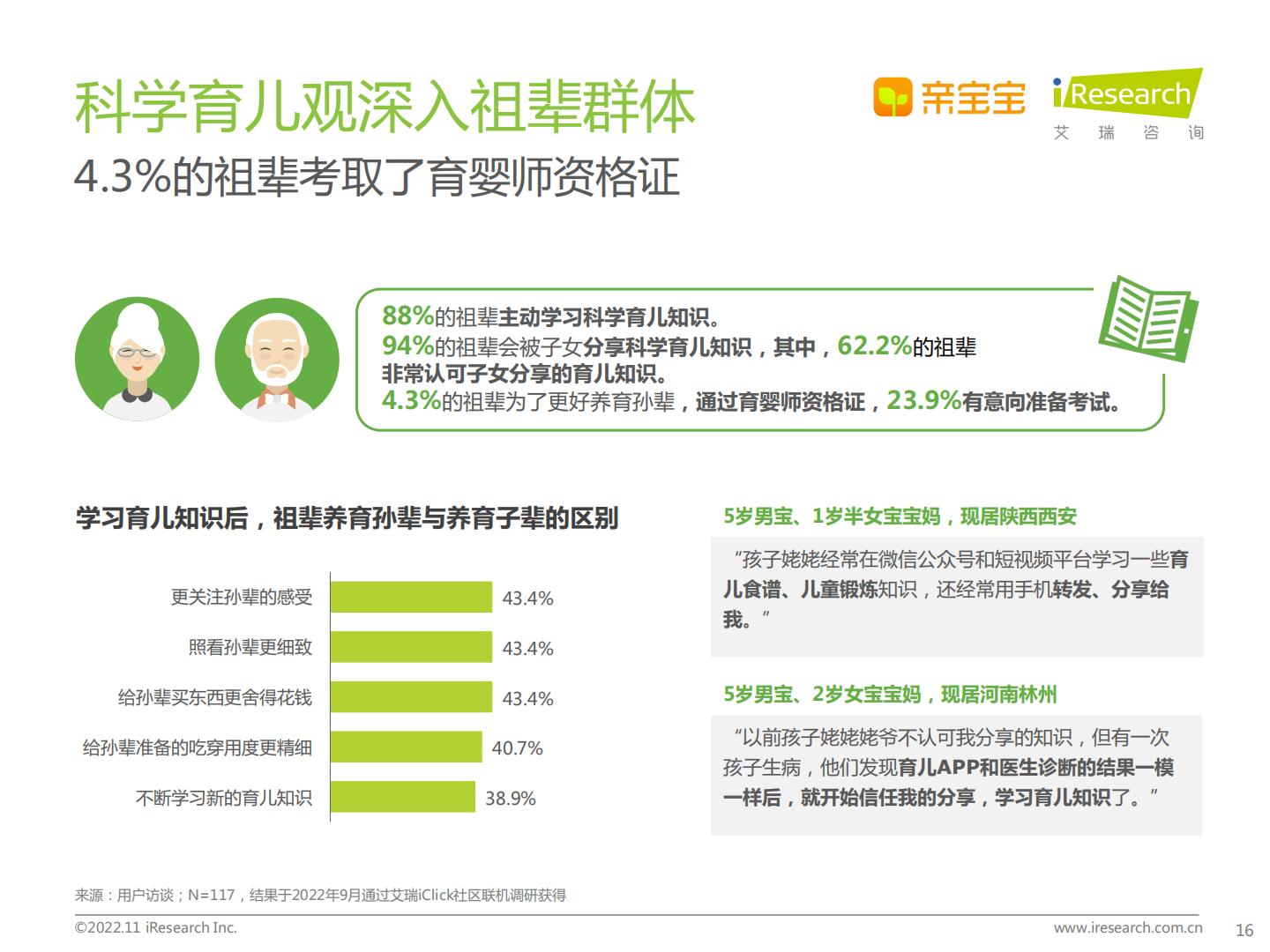 2022年中国家庭科学育儿洞察白皮书-艾瑞咨询.pdf
